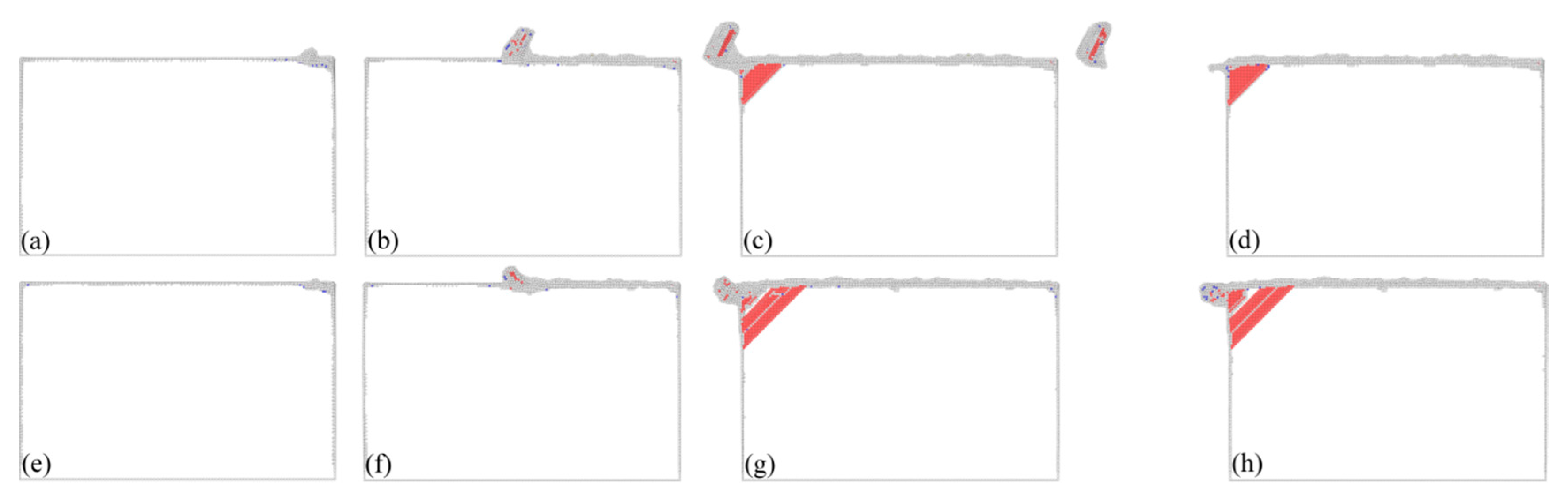 Micromachines 09 00026 g003 550