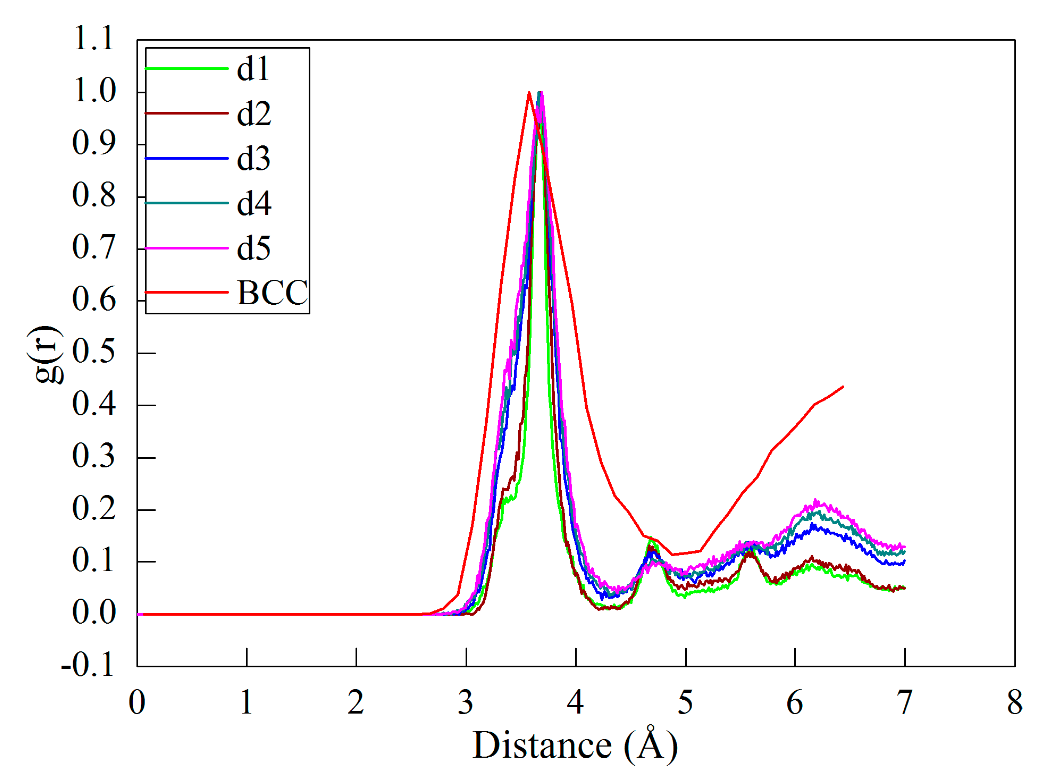 Micromachines 09 00026 g009 550