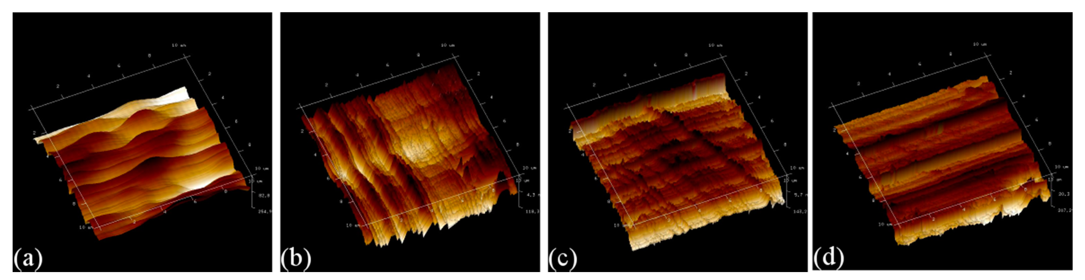 Micromachines 09 00026 g011 550