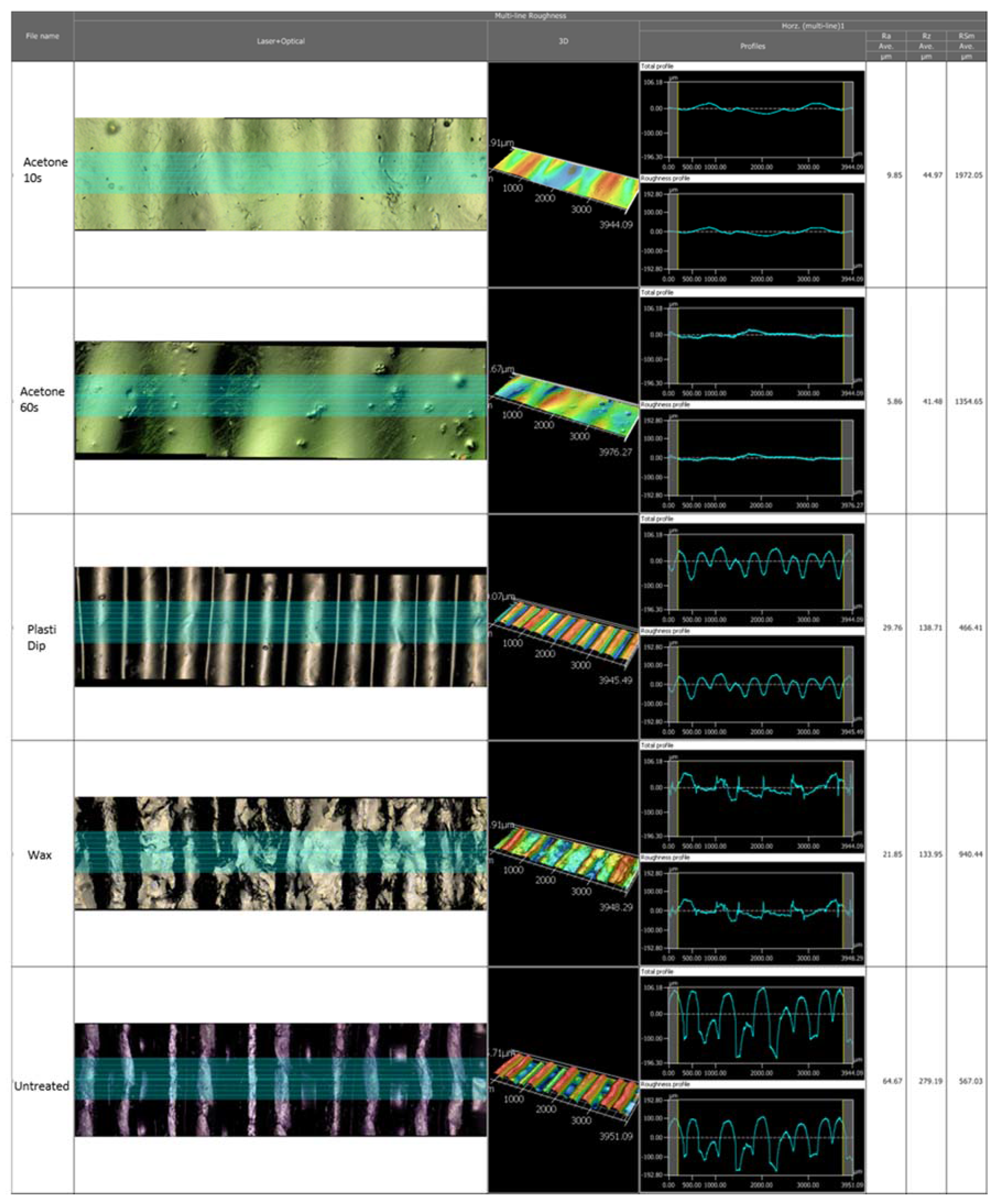 Micromachines 09 00027 g0a1