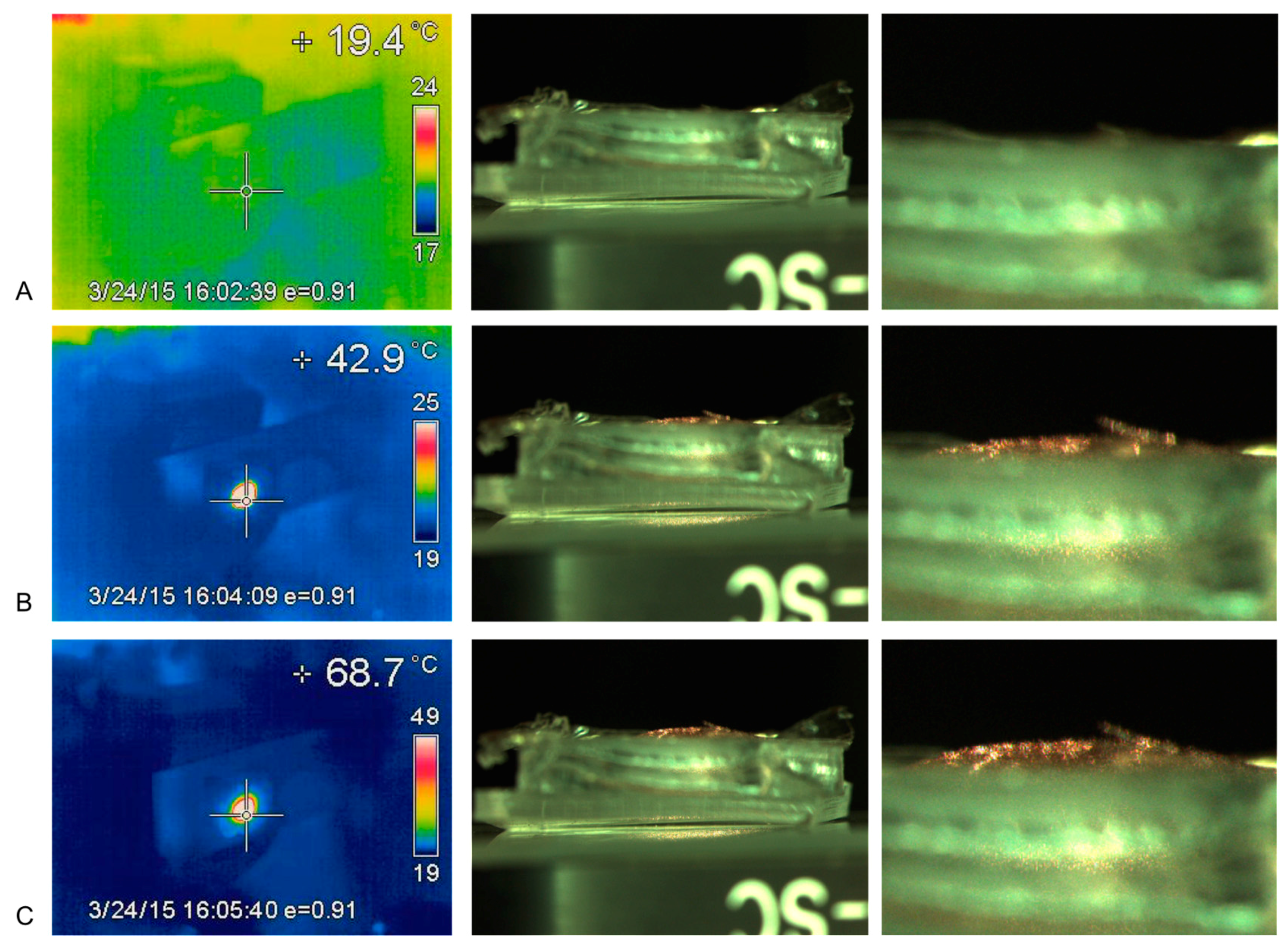 Micromachines 09 00028 g005 550