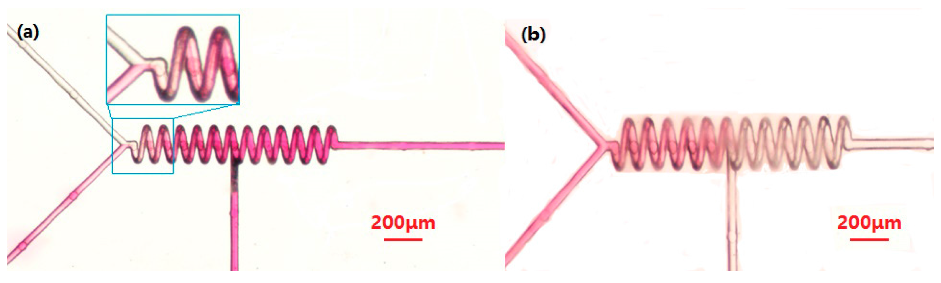 Micromachines 09 00029 g005