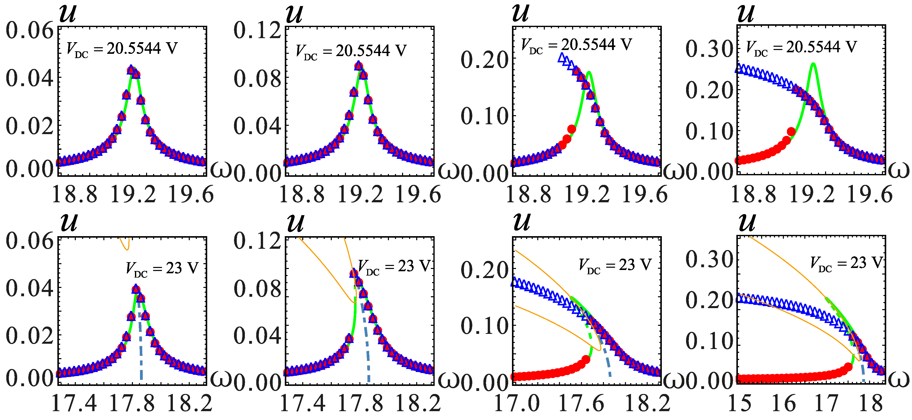 Micromachines 09 00034 g007b