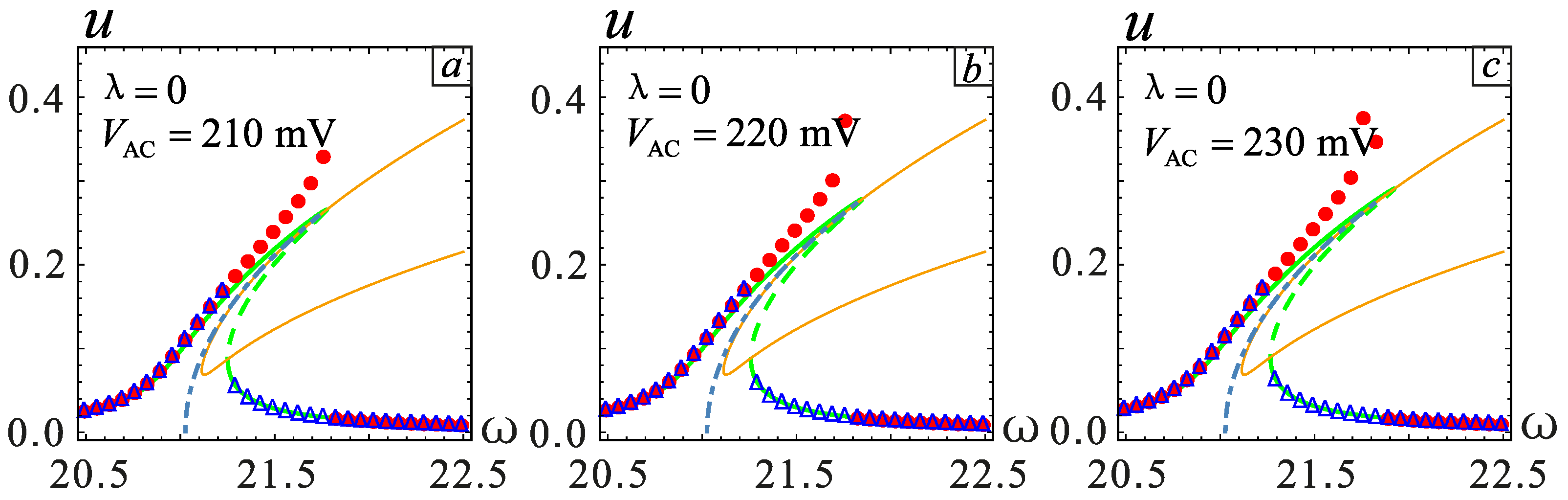 Micromachines 09 00034 g008