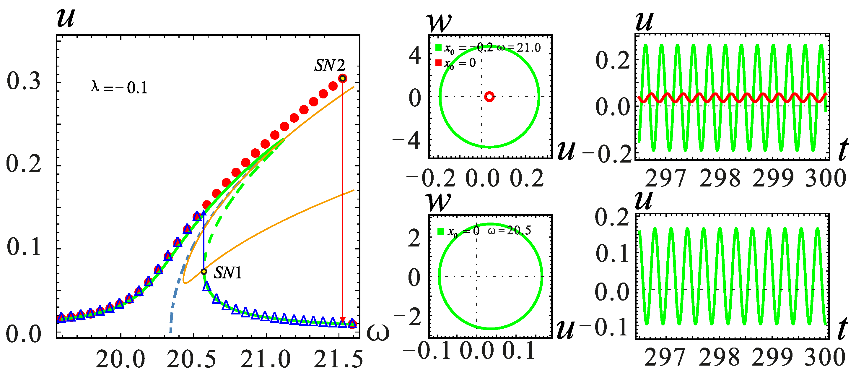 Micromachines 09 00034 g009