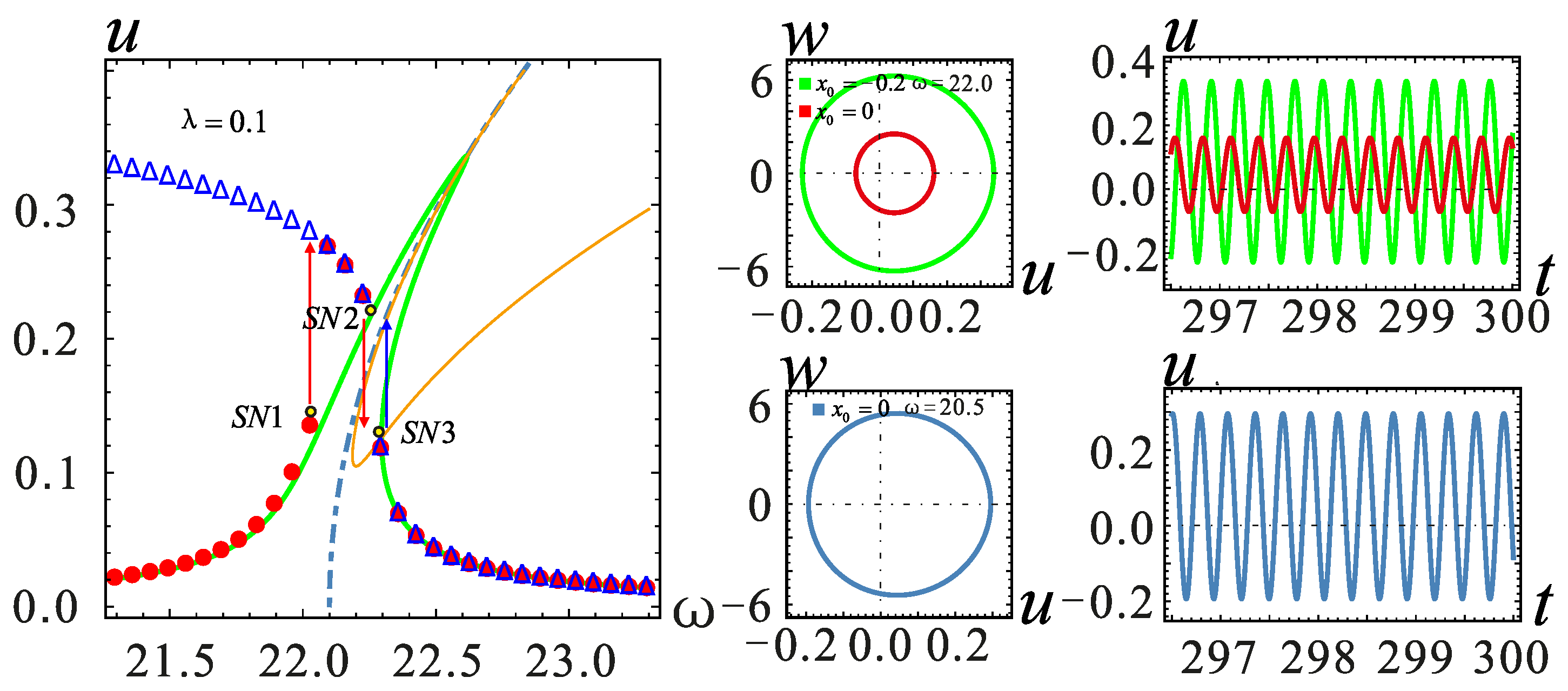 Micromachines 09 00034 g010