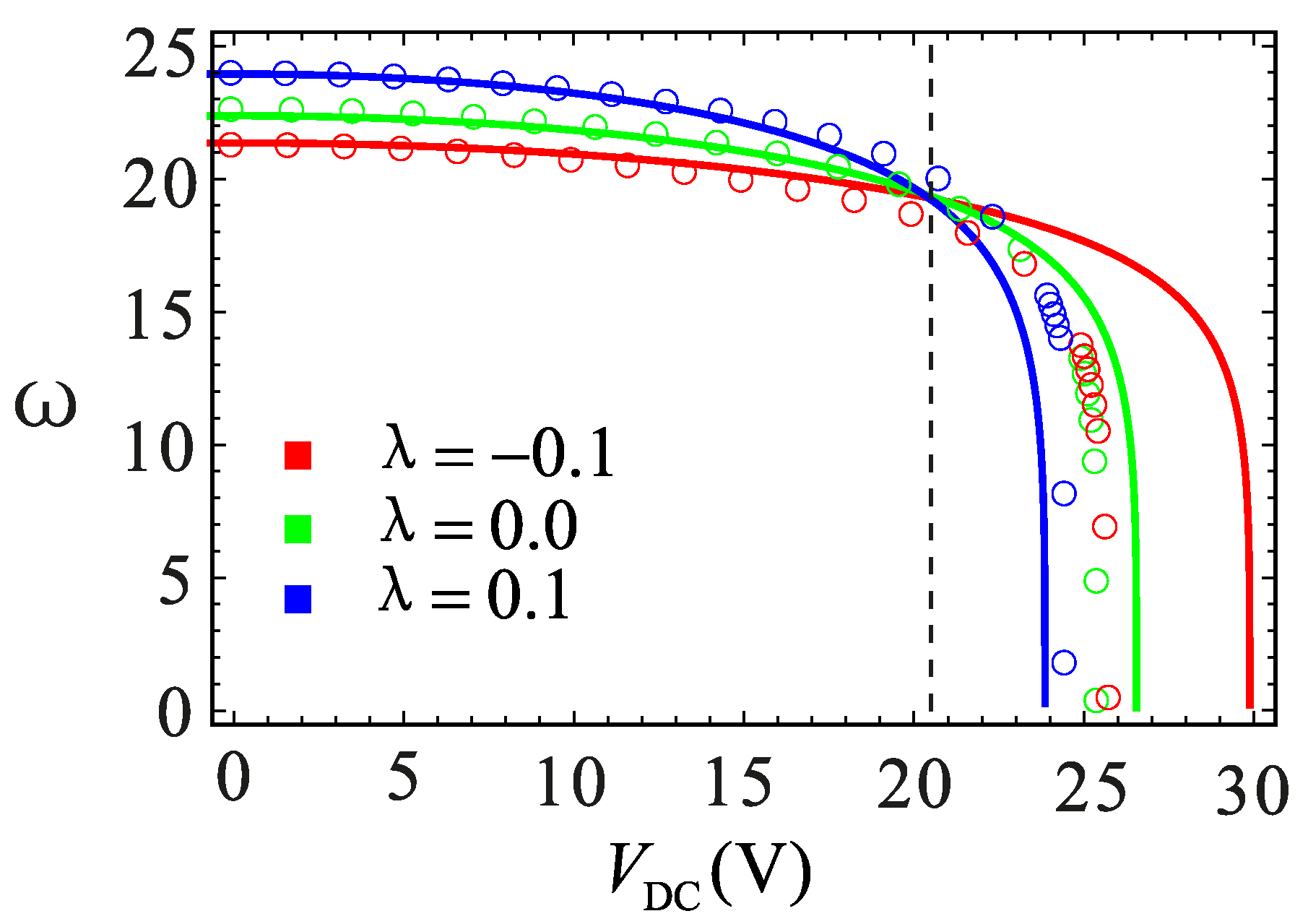 Micromachines 09 00034 g013