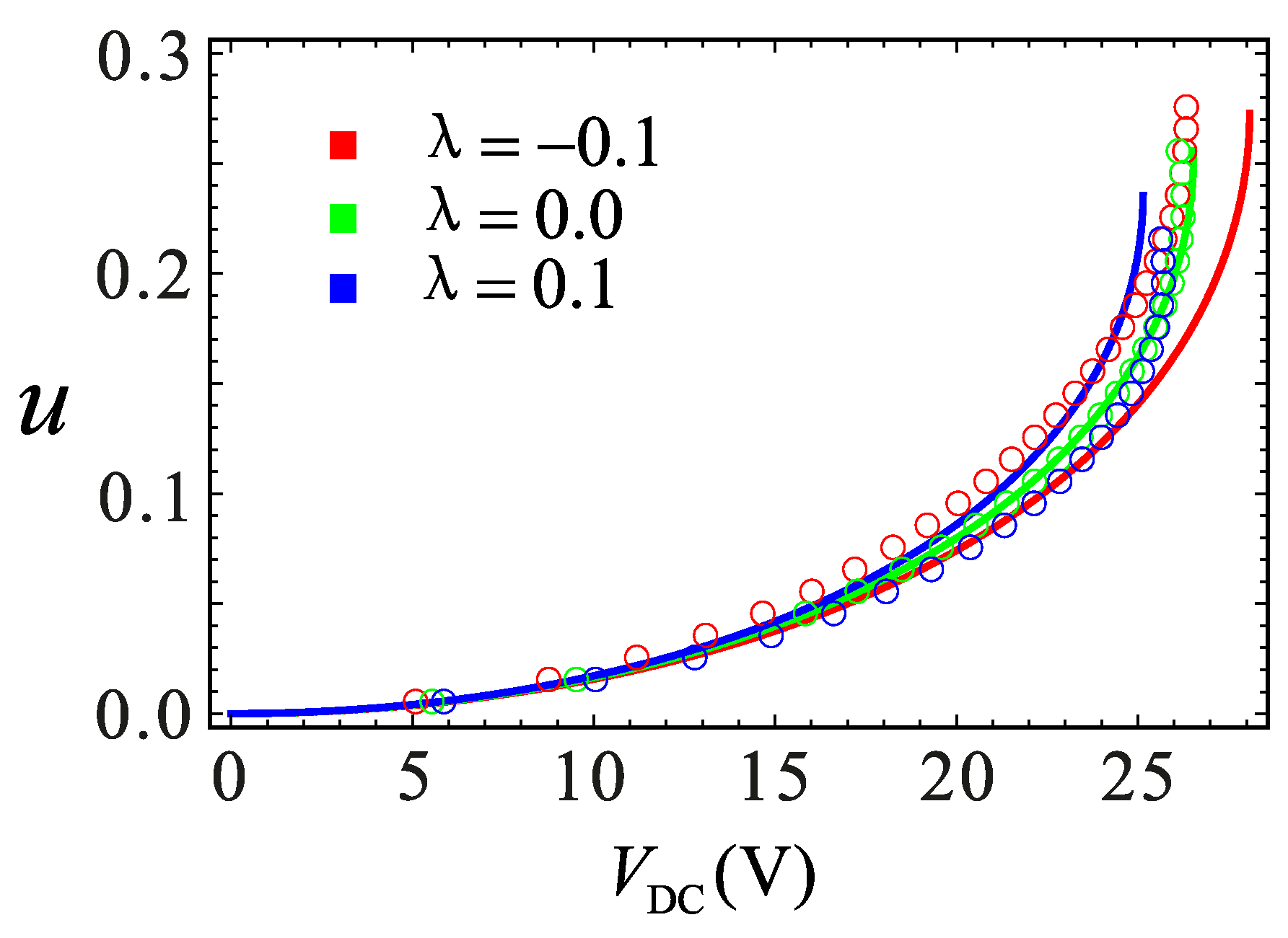 Micromachines 09 00034 g014