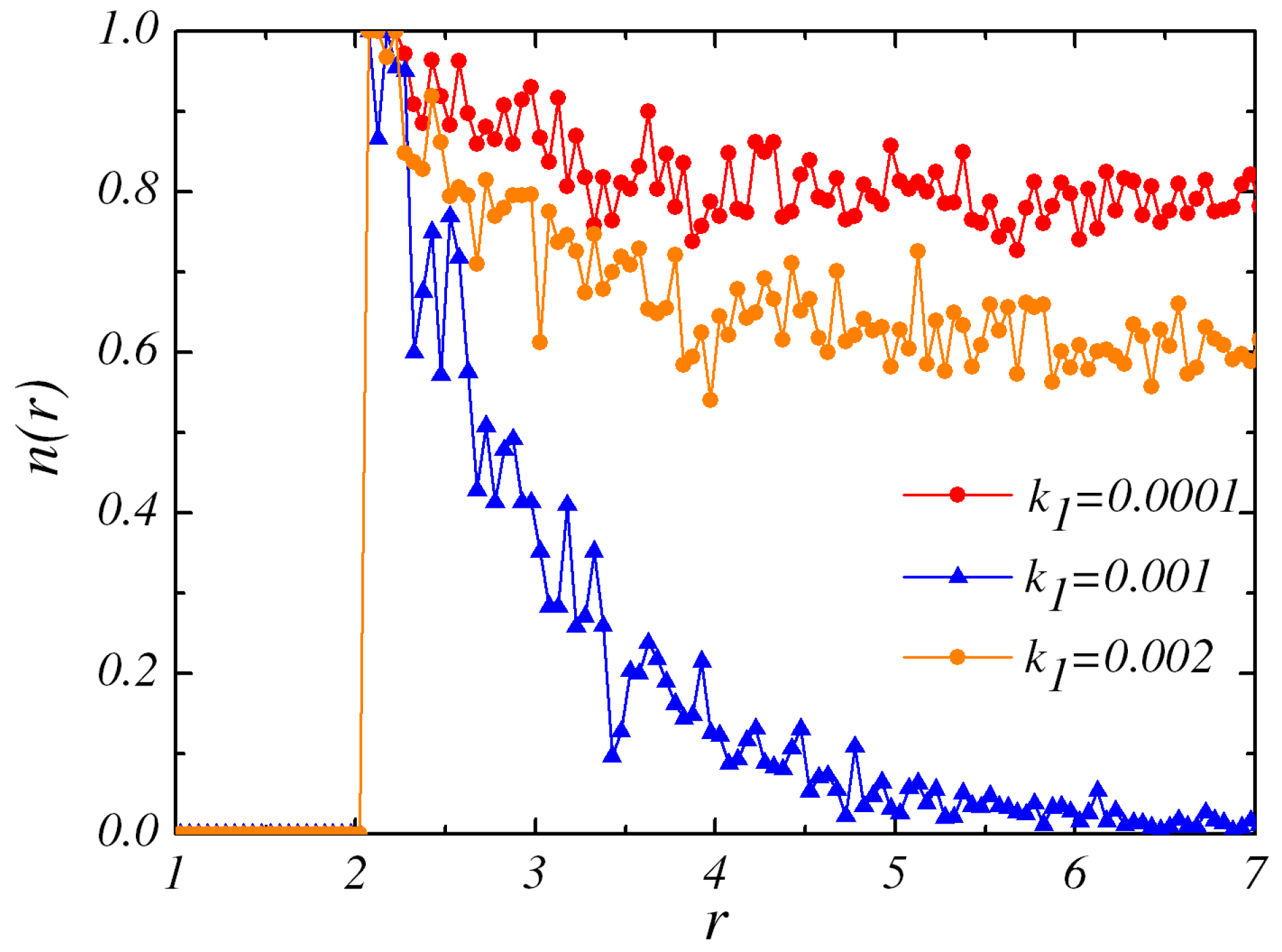 Micromachines 09 00035 g005 550