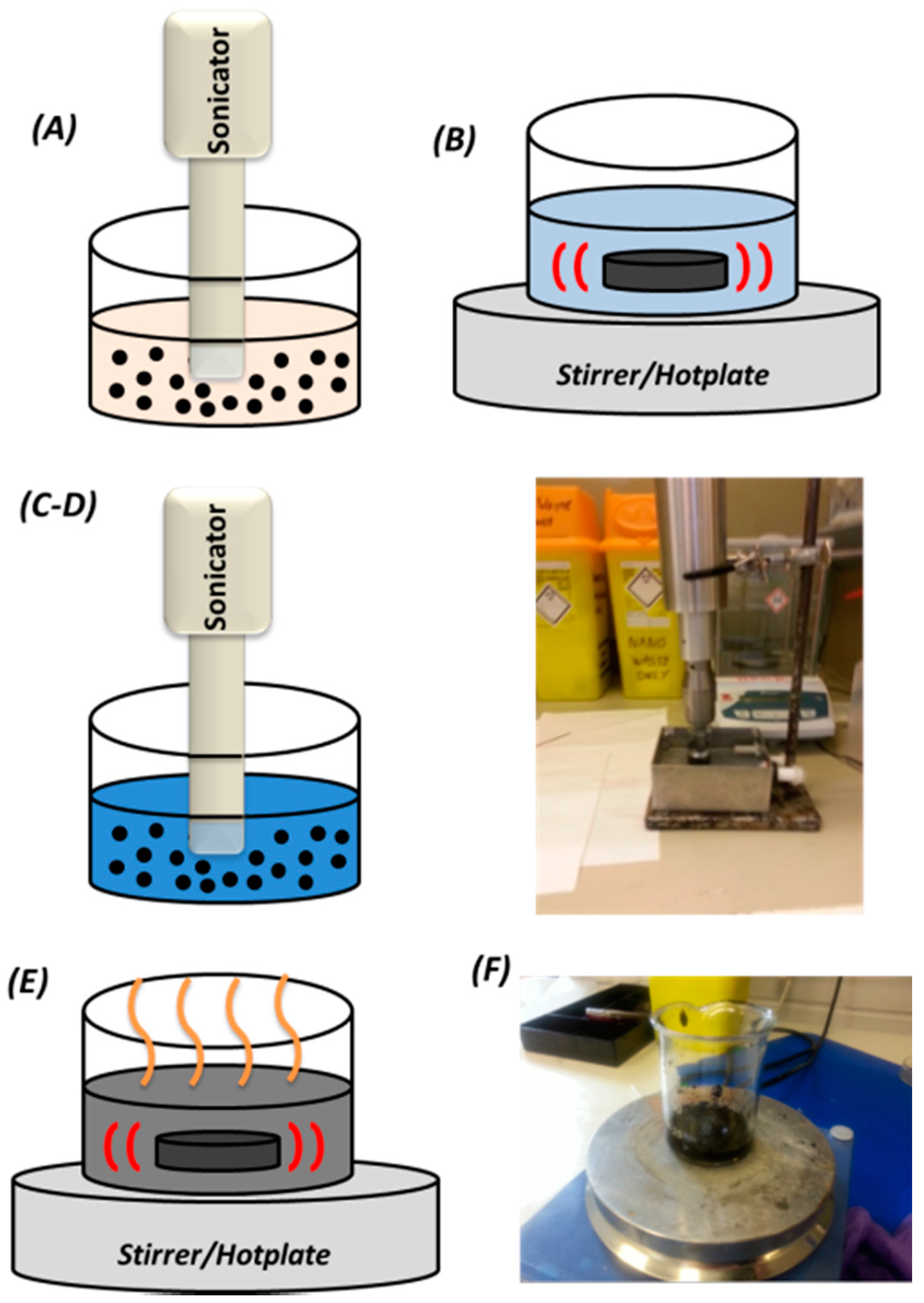 Micromachines 09 00043 g002 550