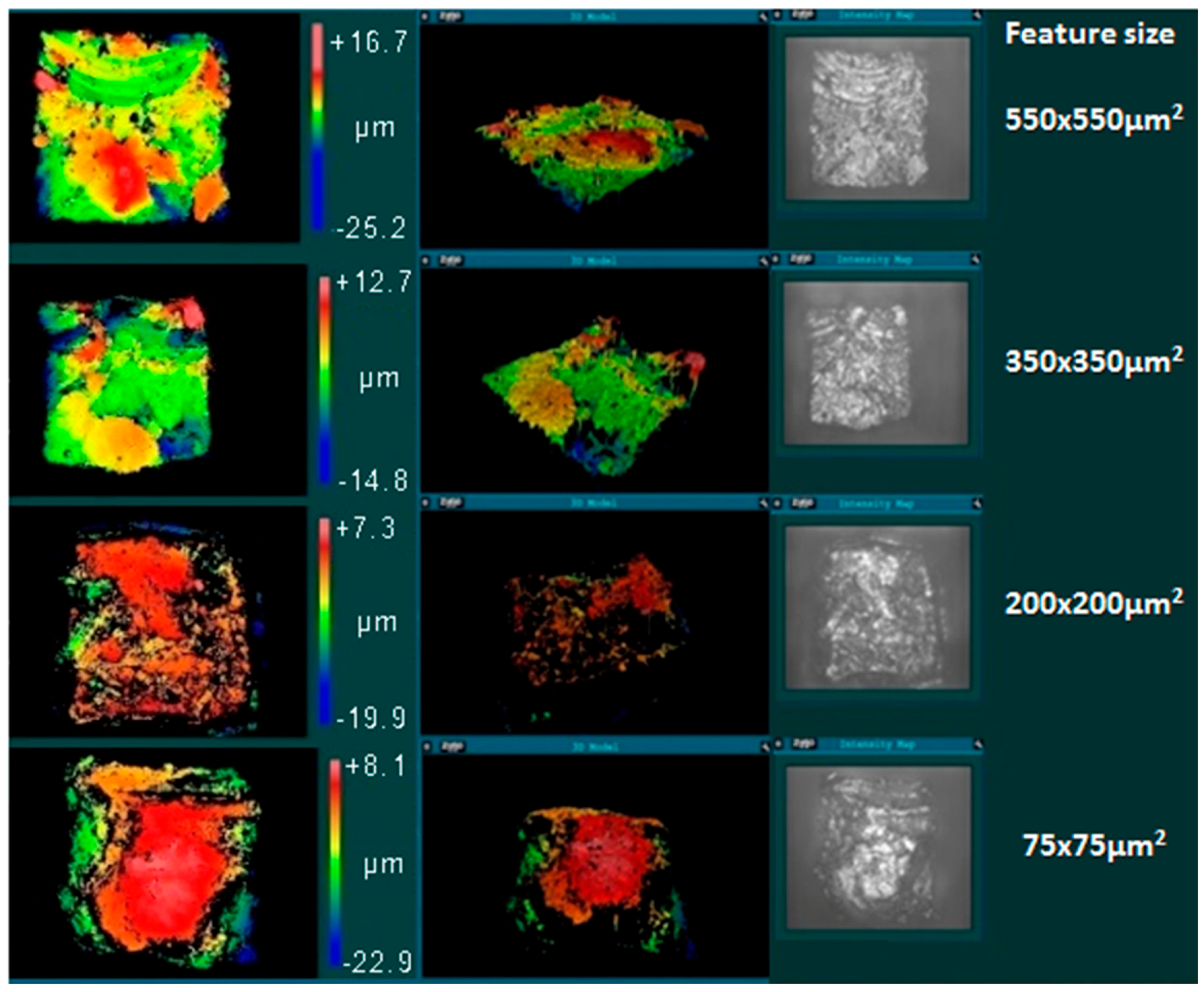 Micromachines 09 00043 g010 550