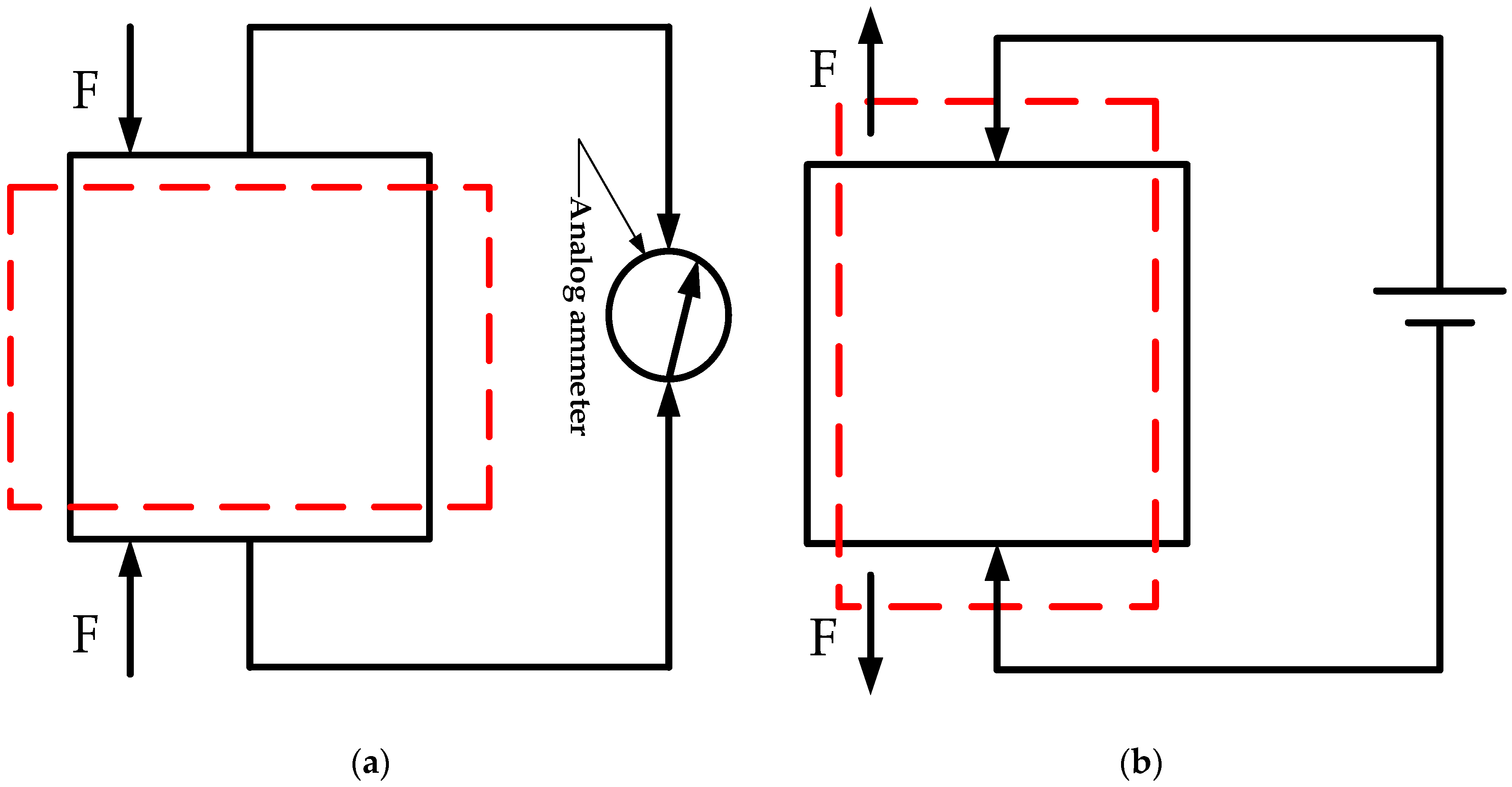 Micromachines 09 00044 g002 550