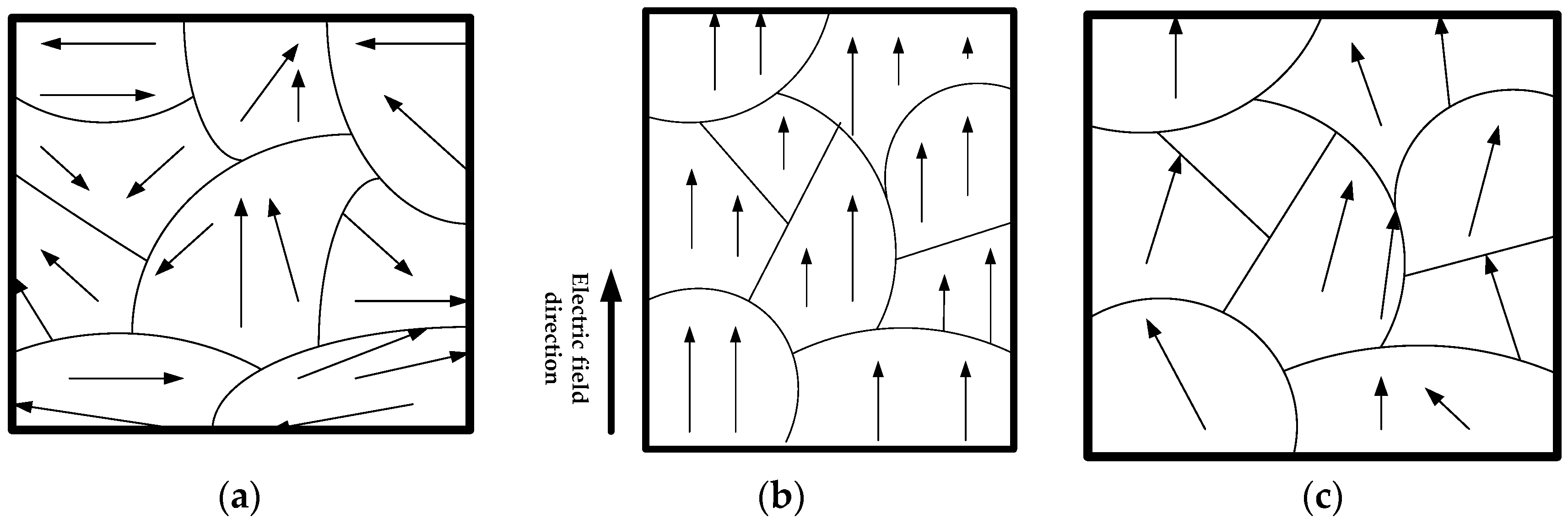 Micromachines 09 00044 g004 550