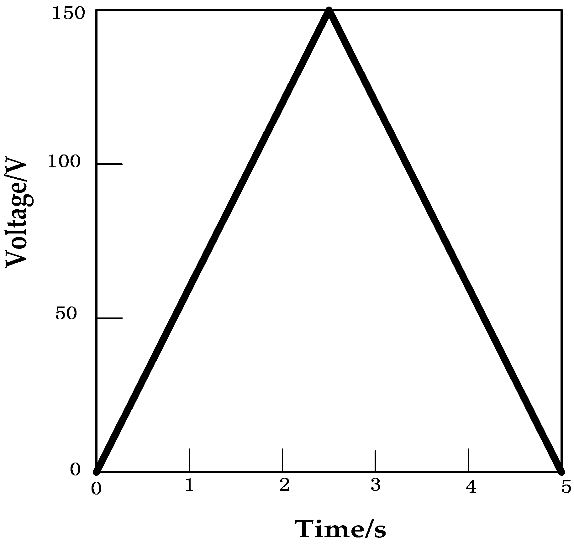 Micromachines 09 00044 g010 550