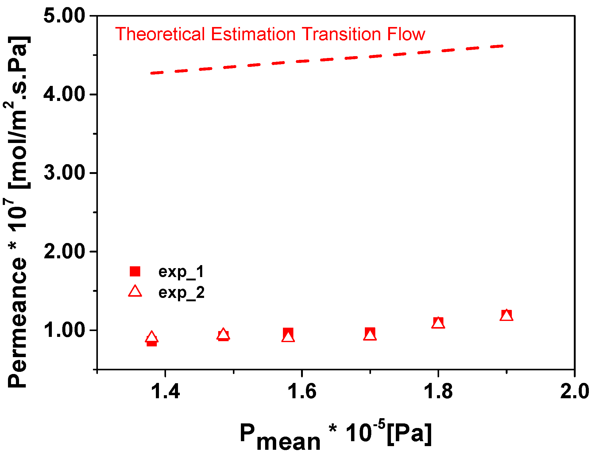 Micromachines 09 00045 g008