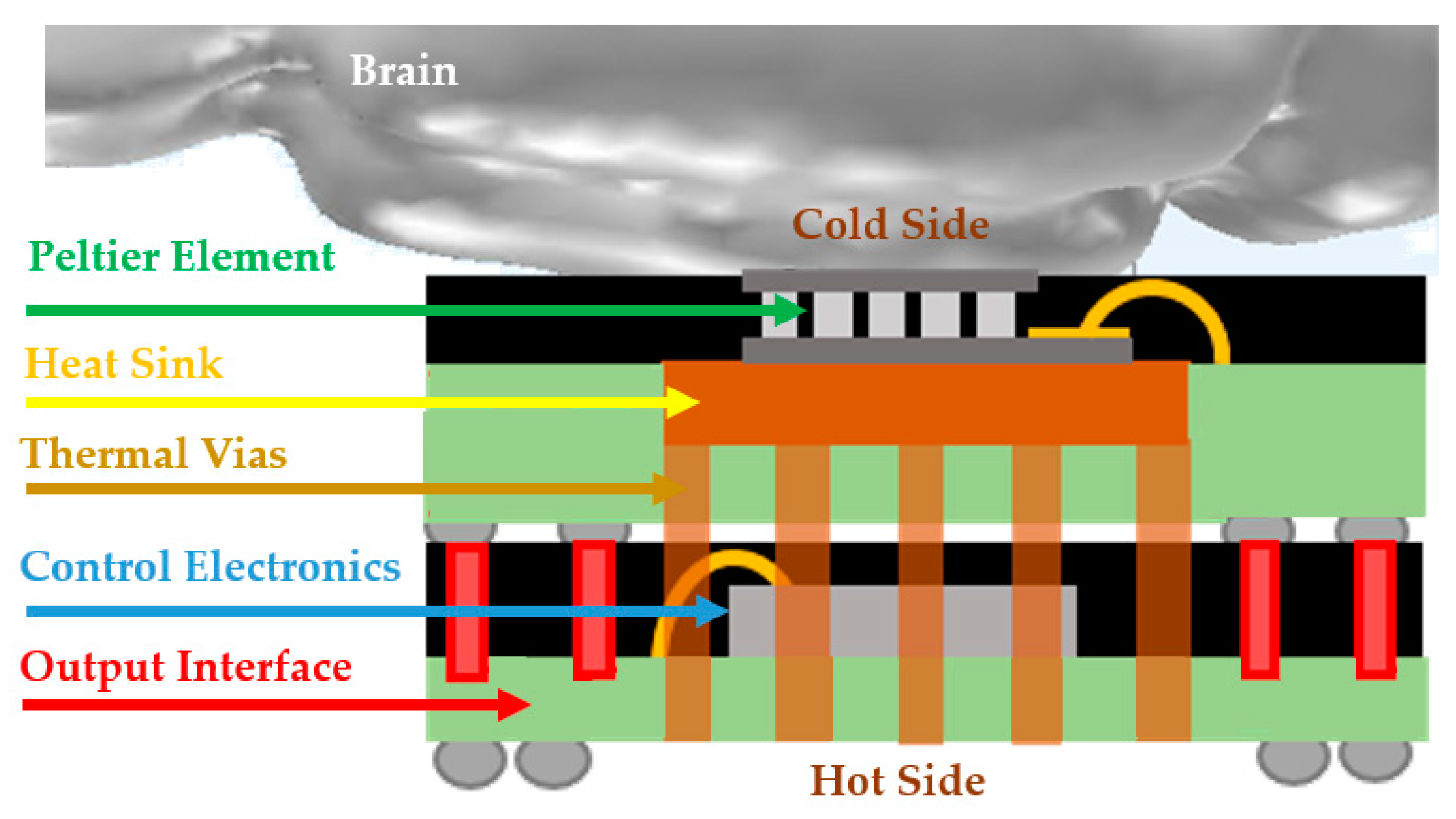 Micromachines 09 00047 g001