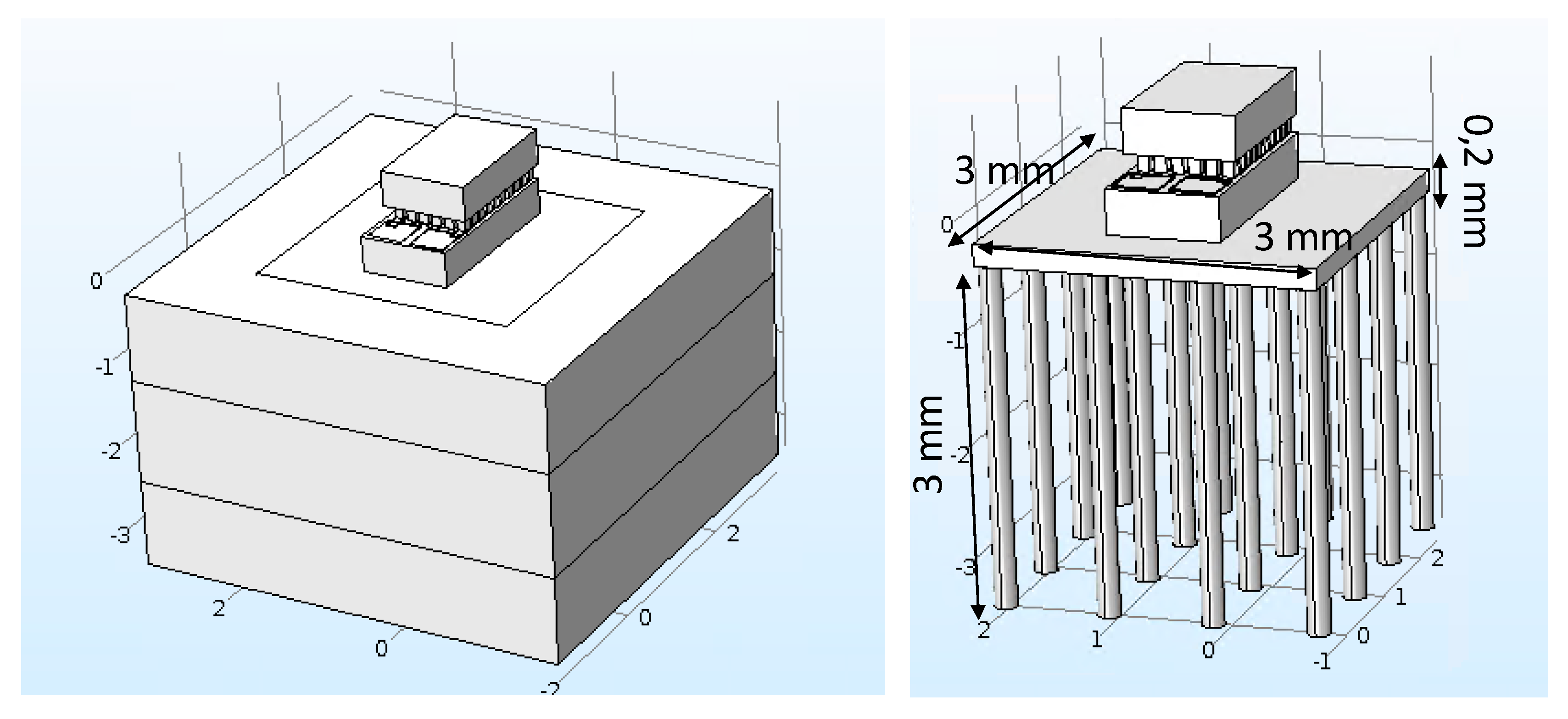Micromachines 09 00047 g009