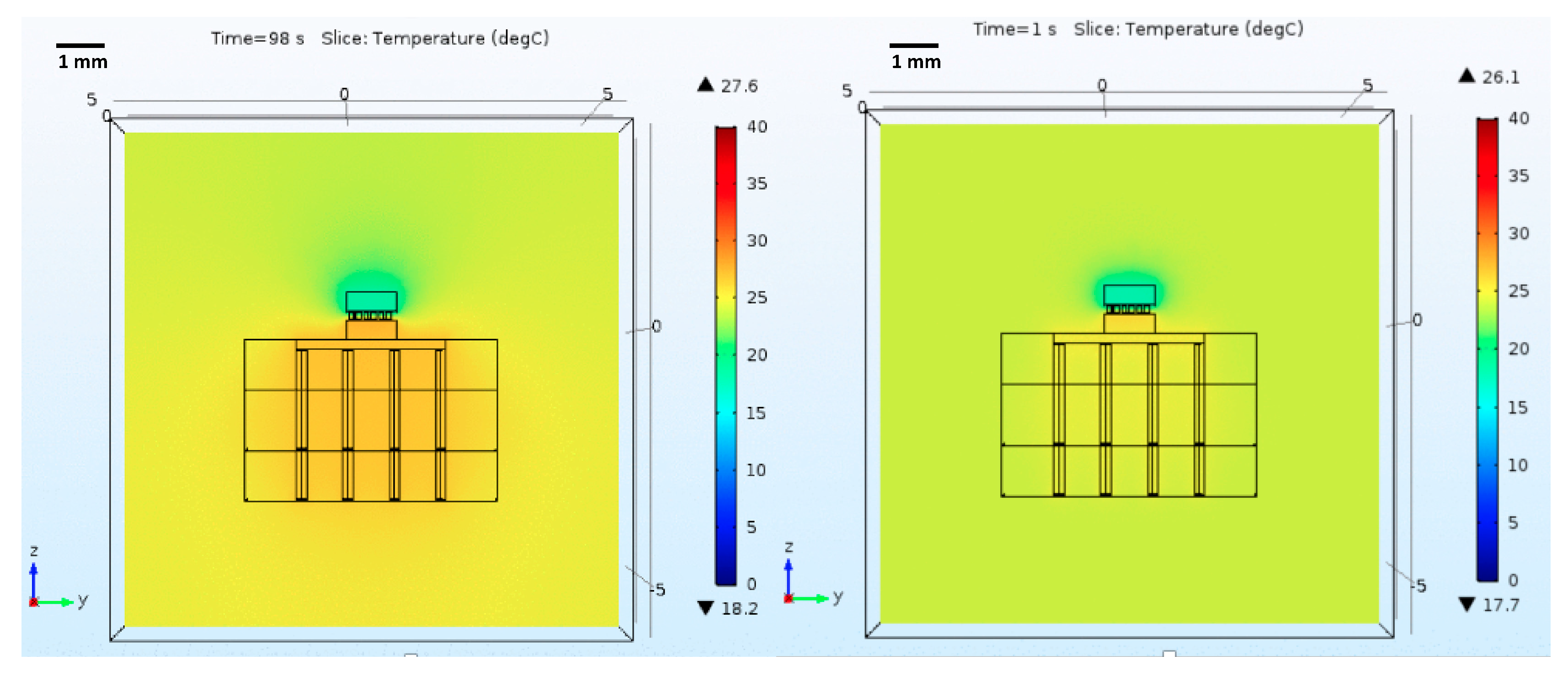 Micromachines 09 00047 g011
