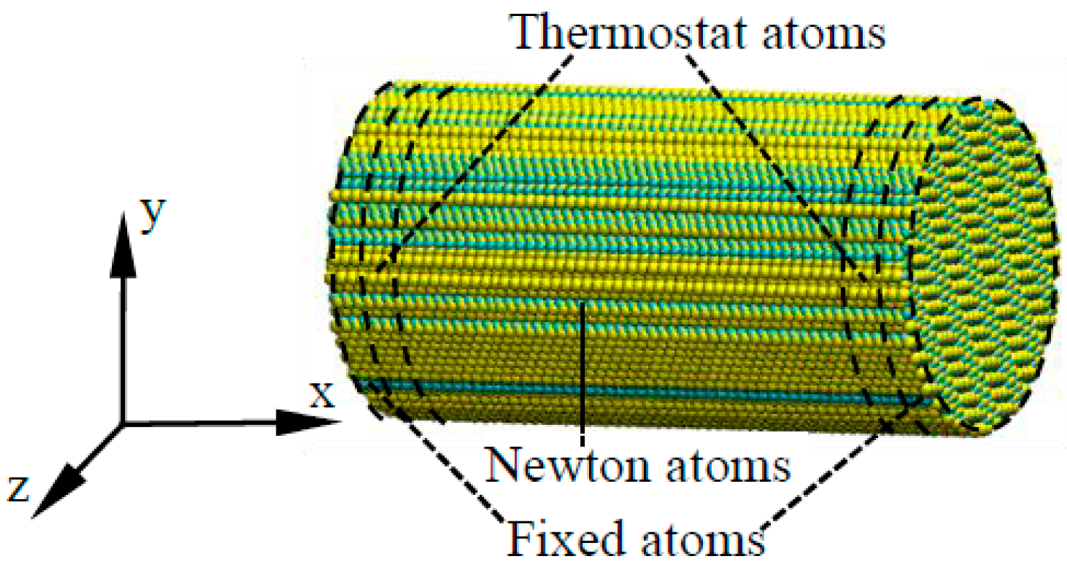 Micromachines 09 00049 g003