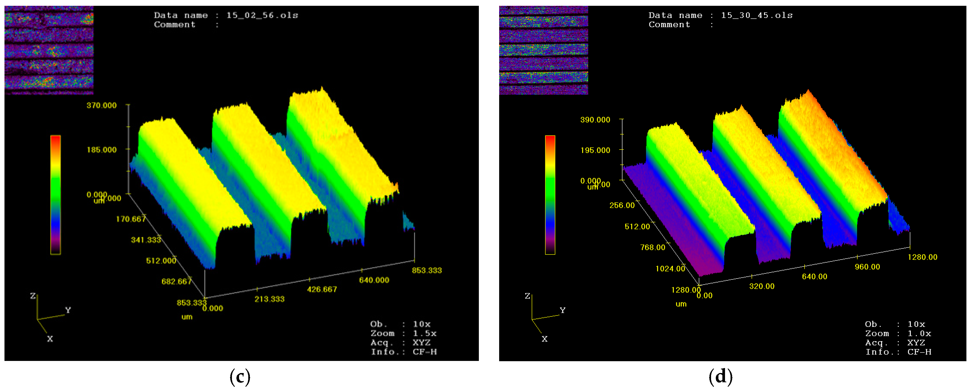 Micromachines 09 00055 g007b