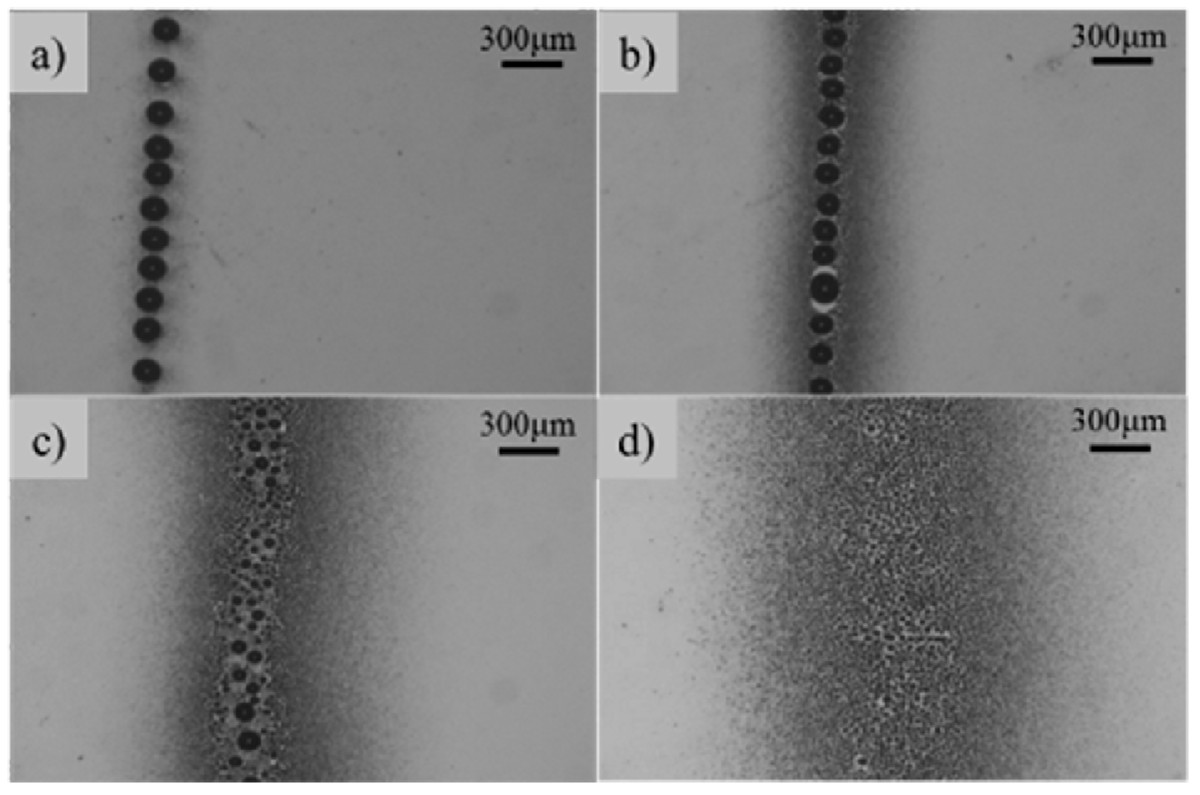 Micromachines 09 00056 g003 550