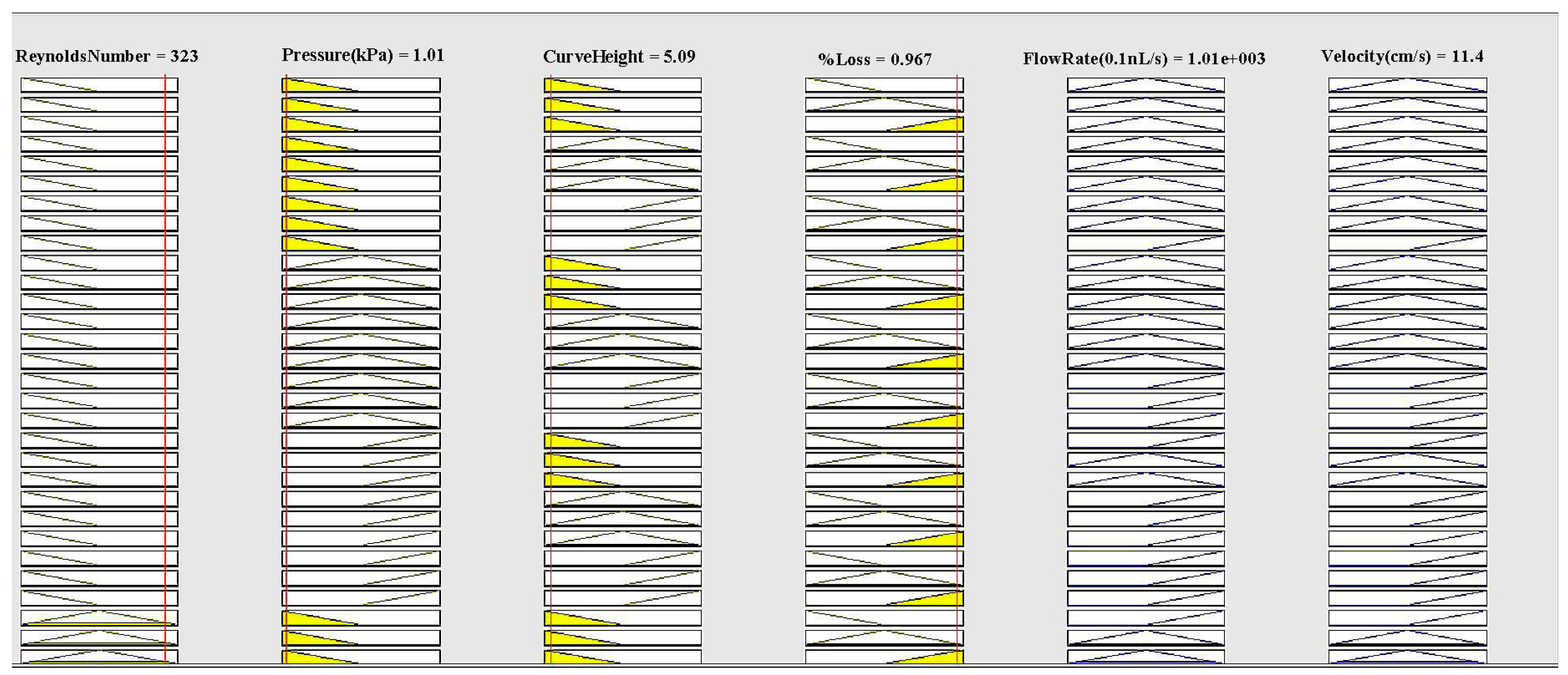 Micromachines 09 00059 g003