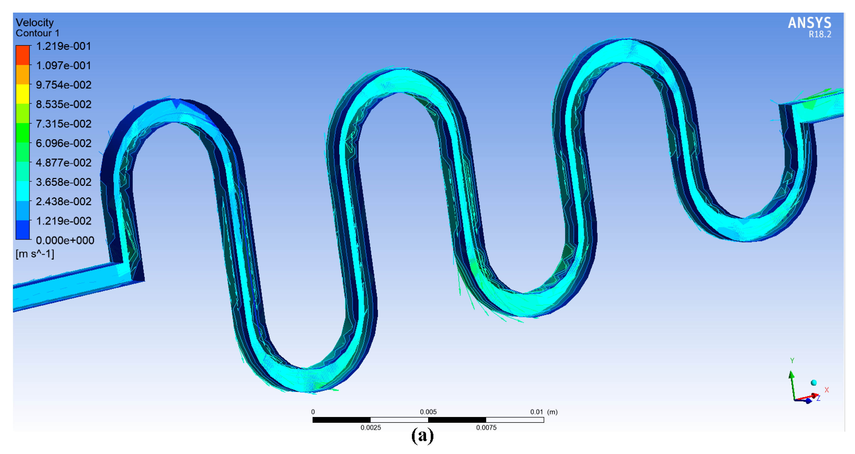 Micromachines 09 00059 g005a