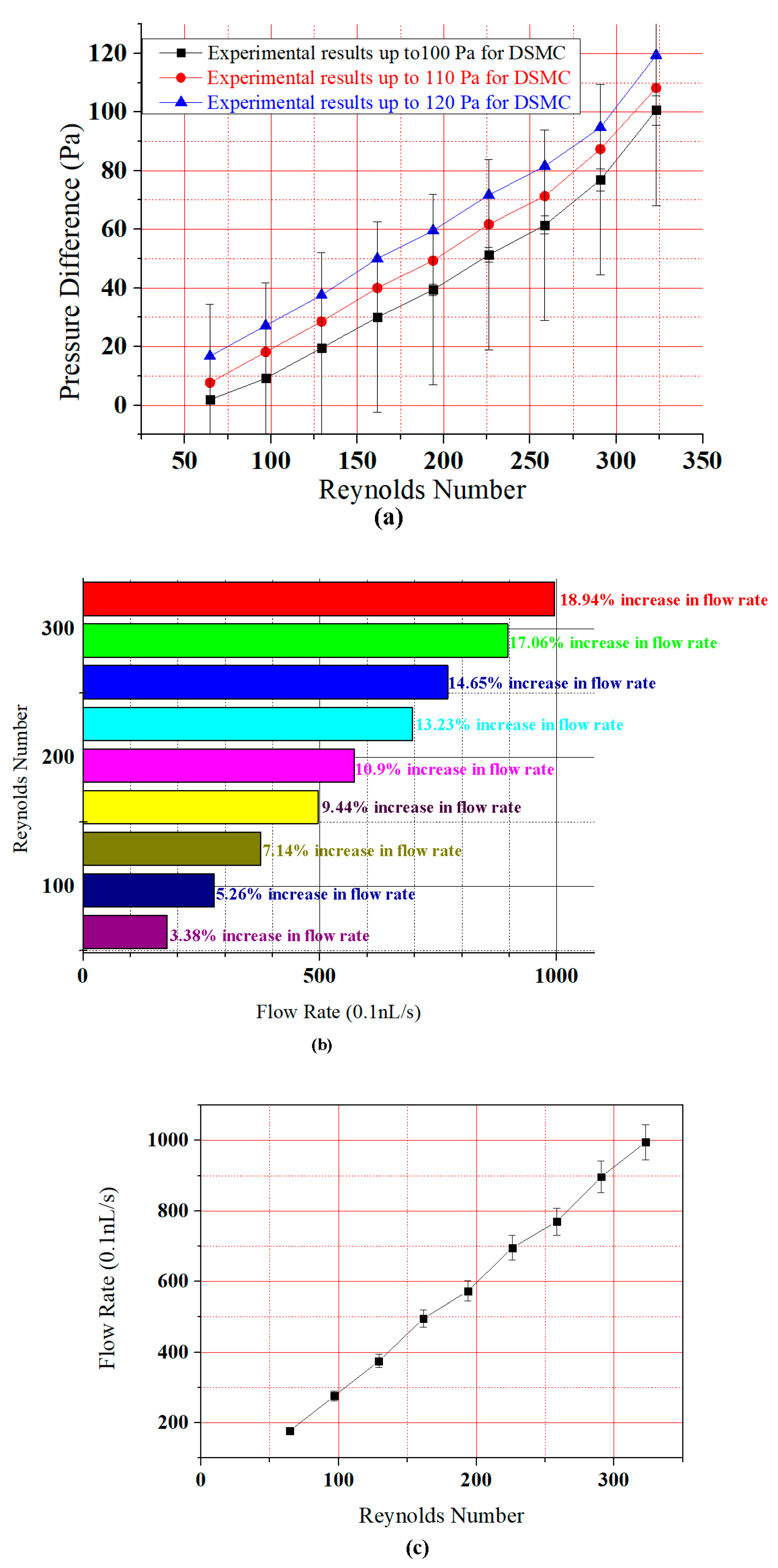 Micromachines 09 00059 g009