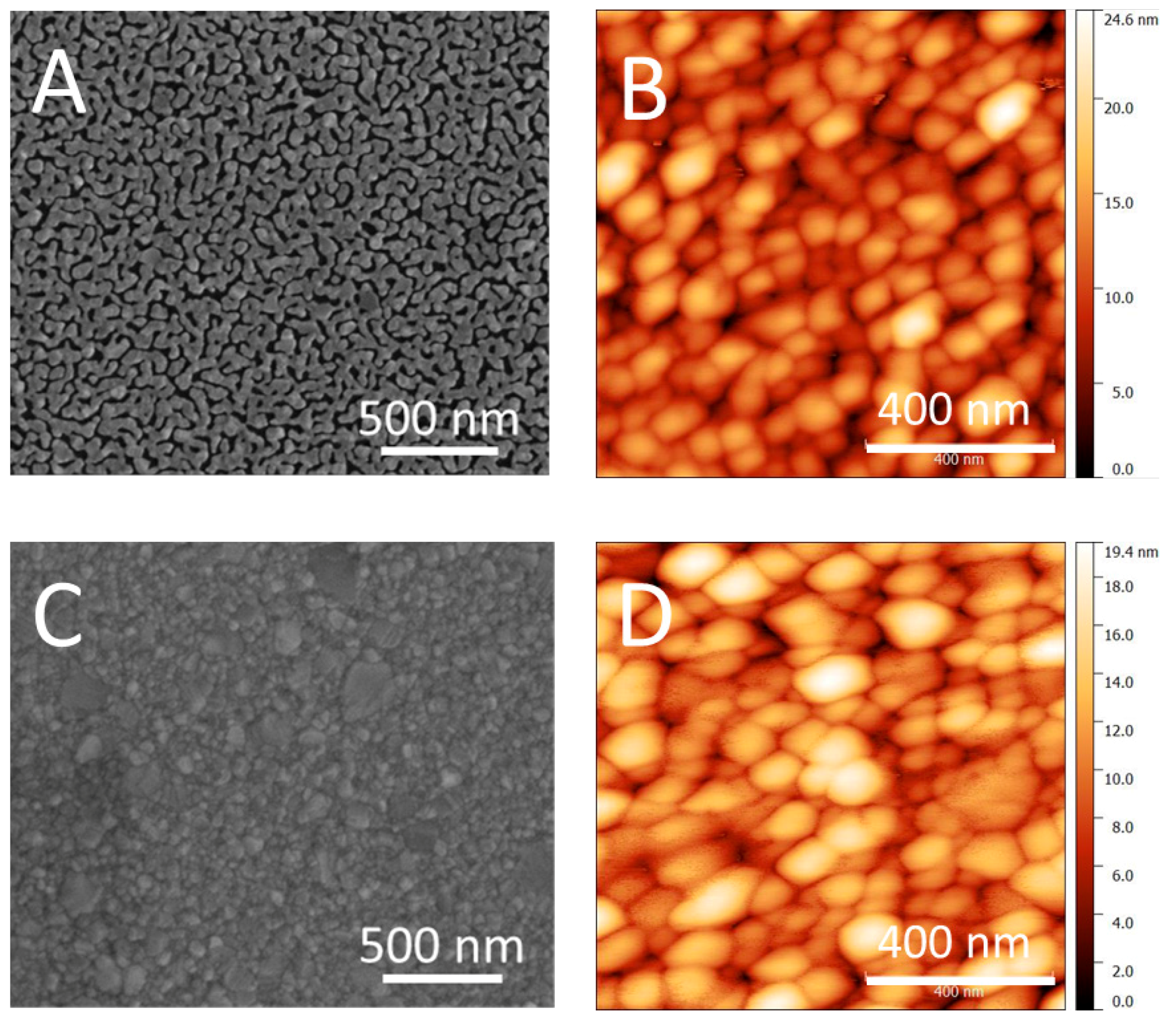 Micromachines 09 00060 g005 550
