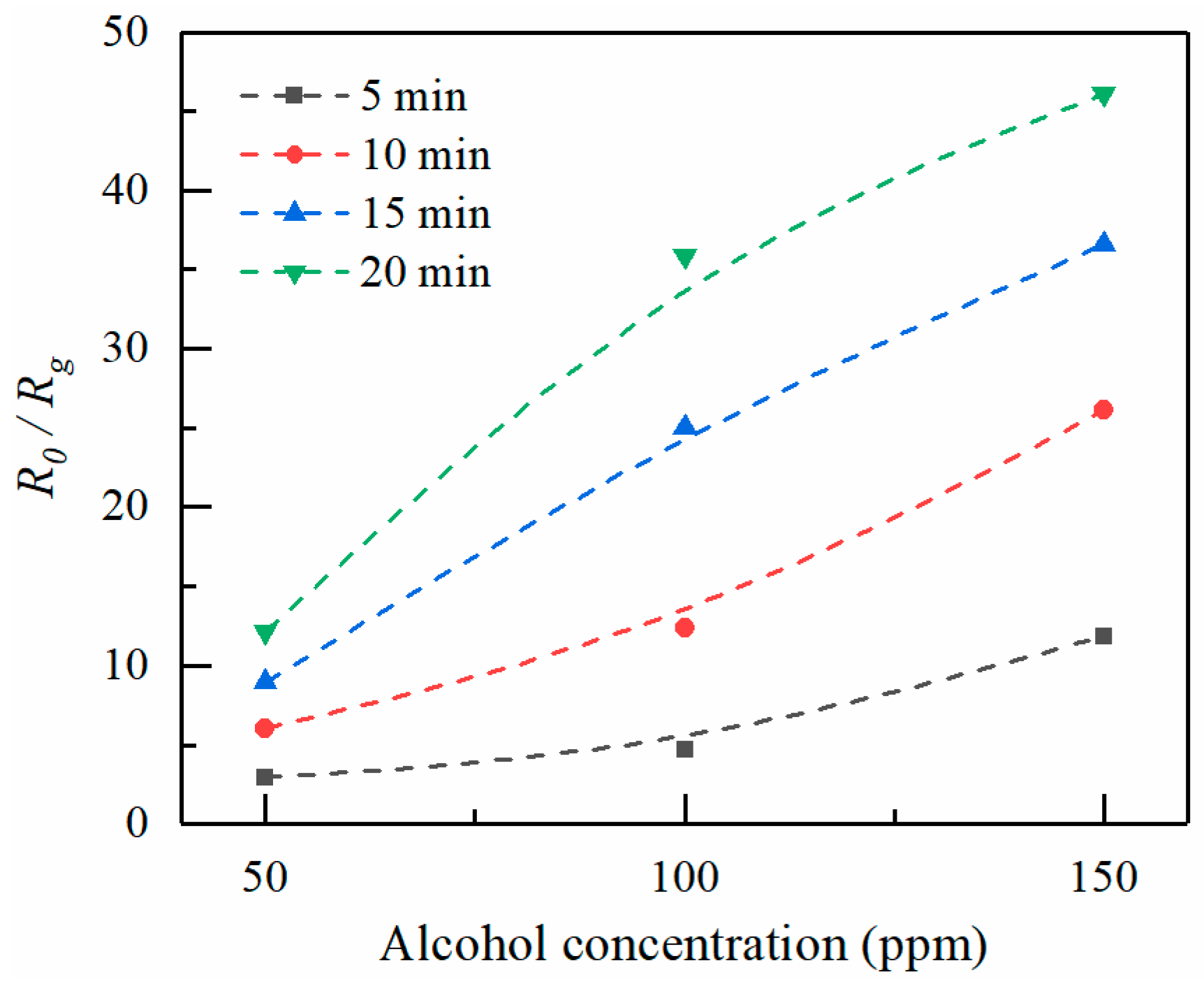 Micromachines 09 00066 g009 550