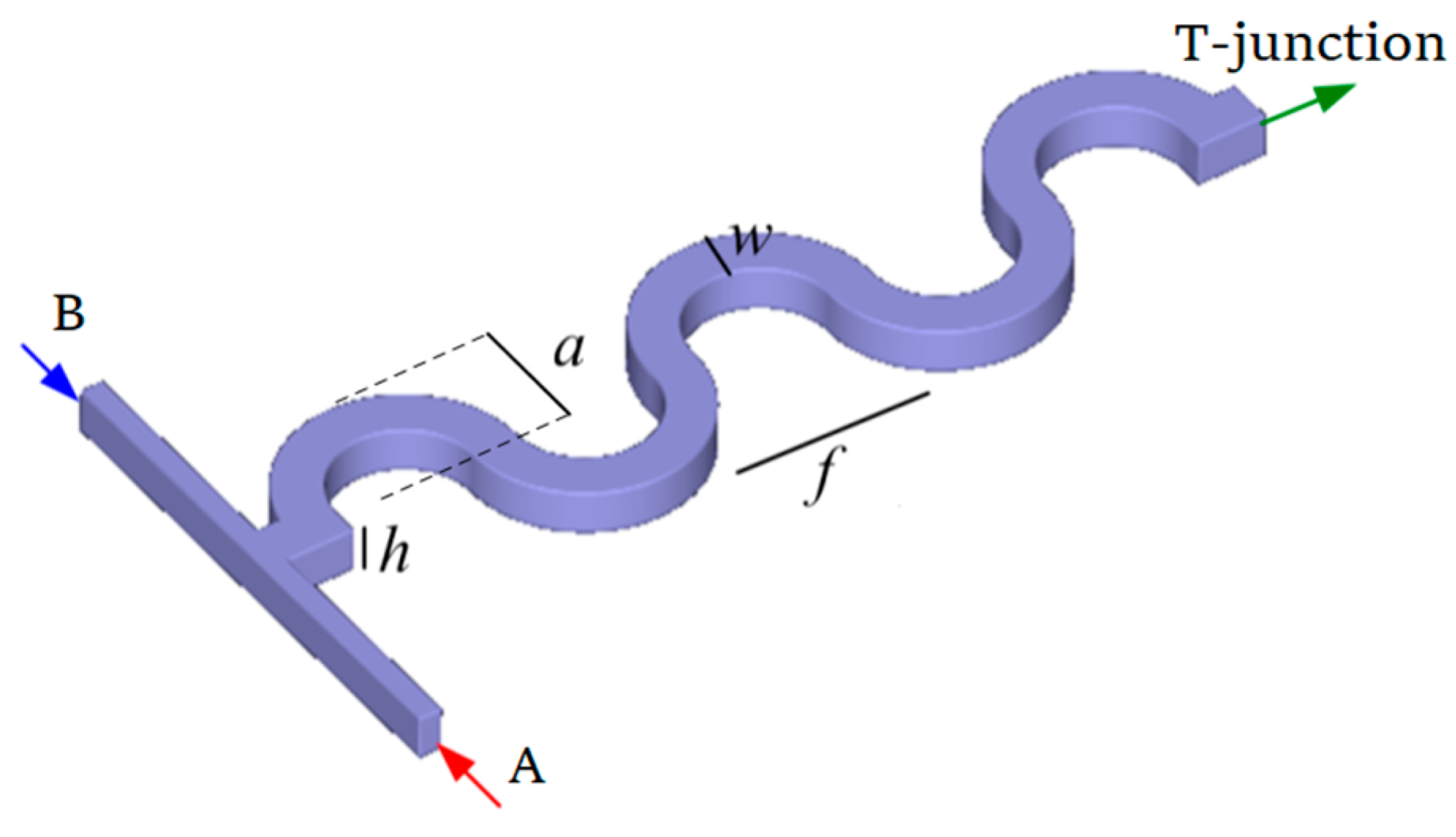 Micromachines 09 00070 g001