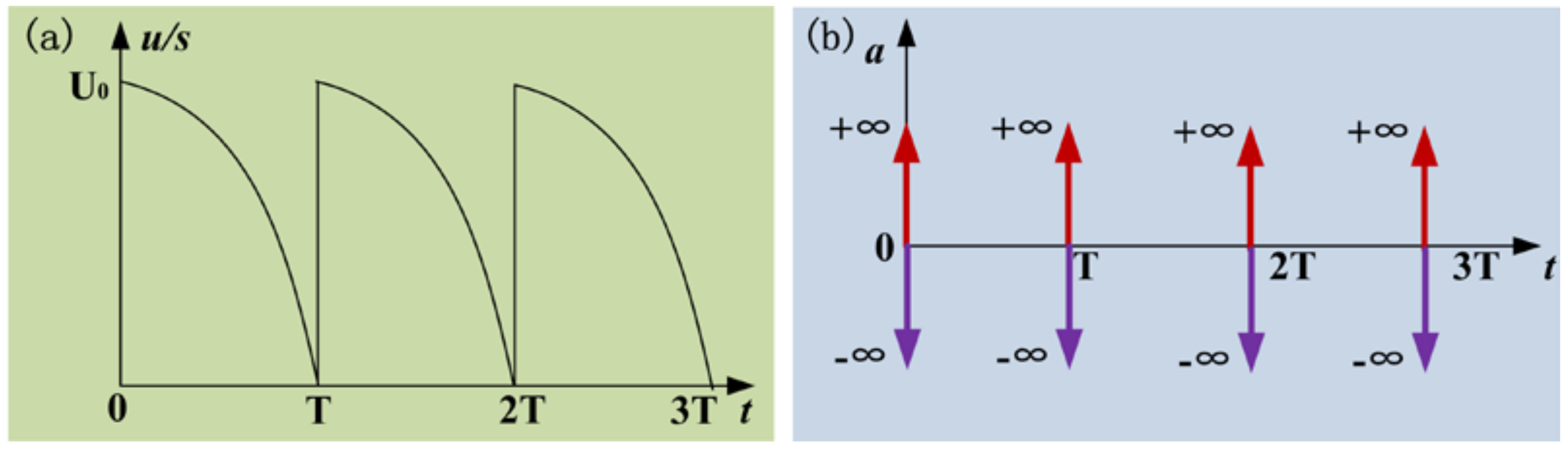 Micromachines 09 00073 g003