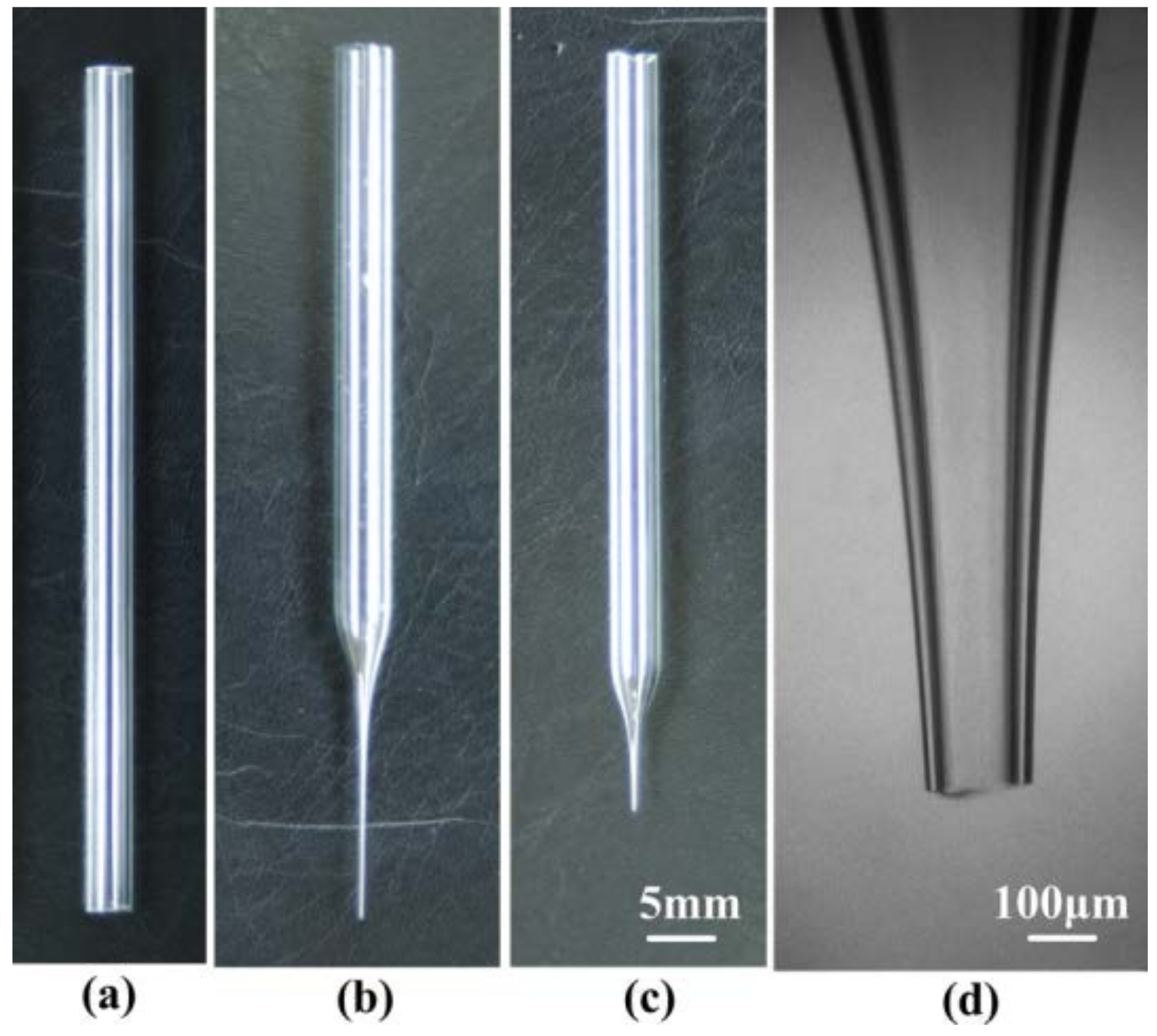 Micromachines 09 00073 g004