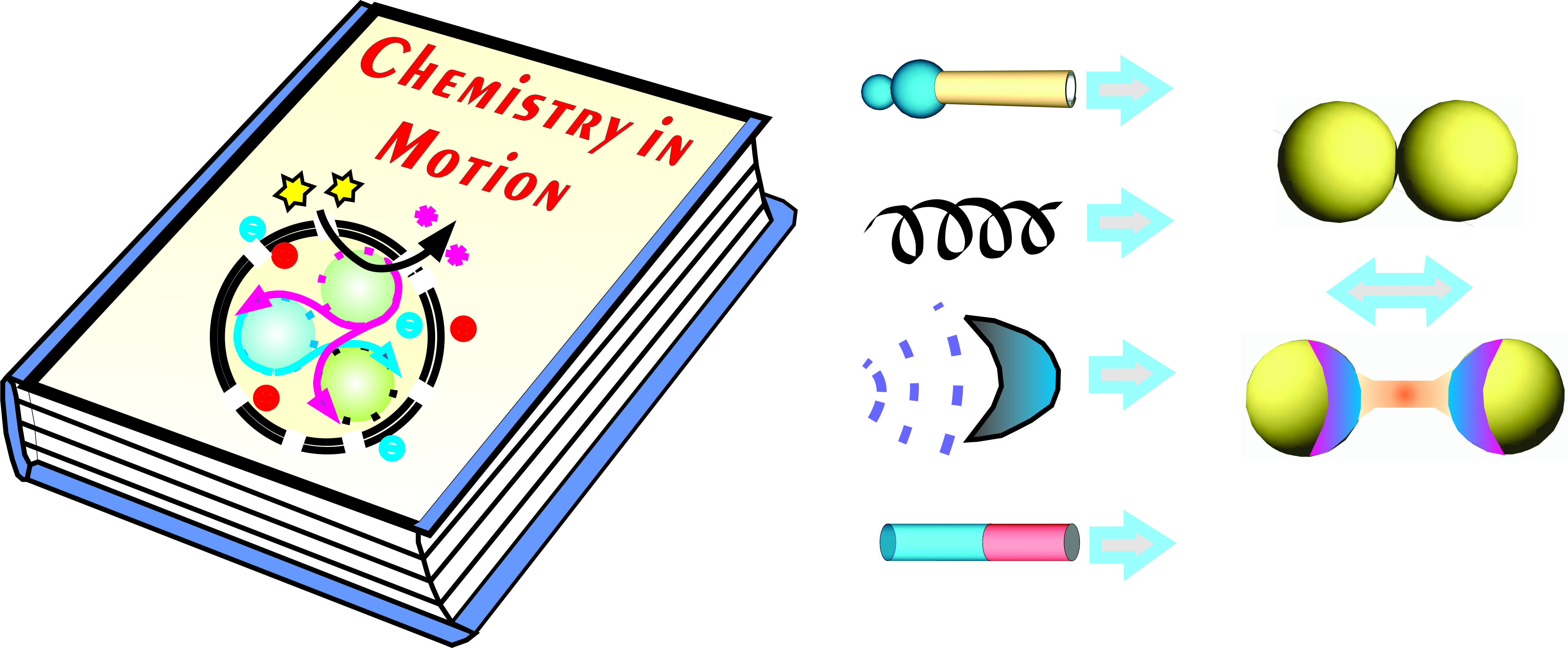 Micromachines | Free Full-Text | Geometry Design, Principles and 