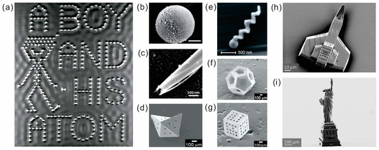 Geometry Design, Principles and Assembly of Micromotors Geometry Design, Principles and Assembly of Micromotors
