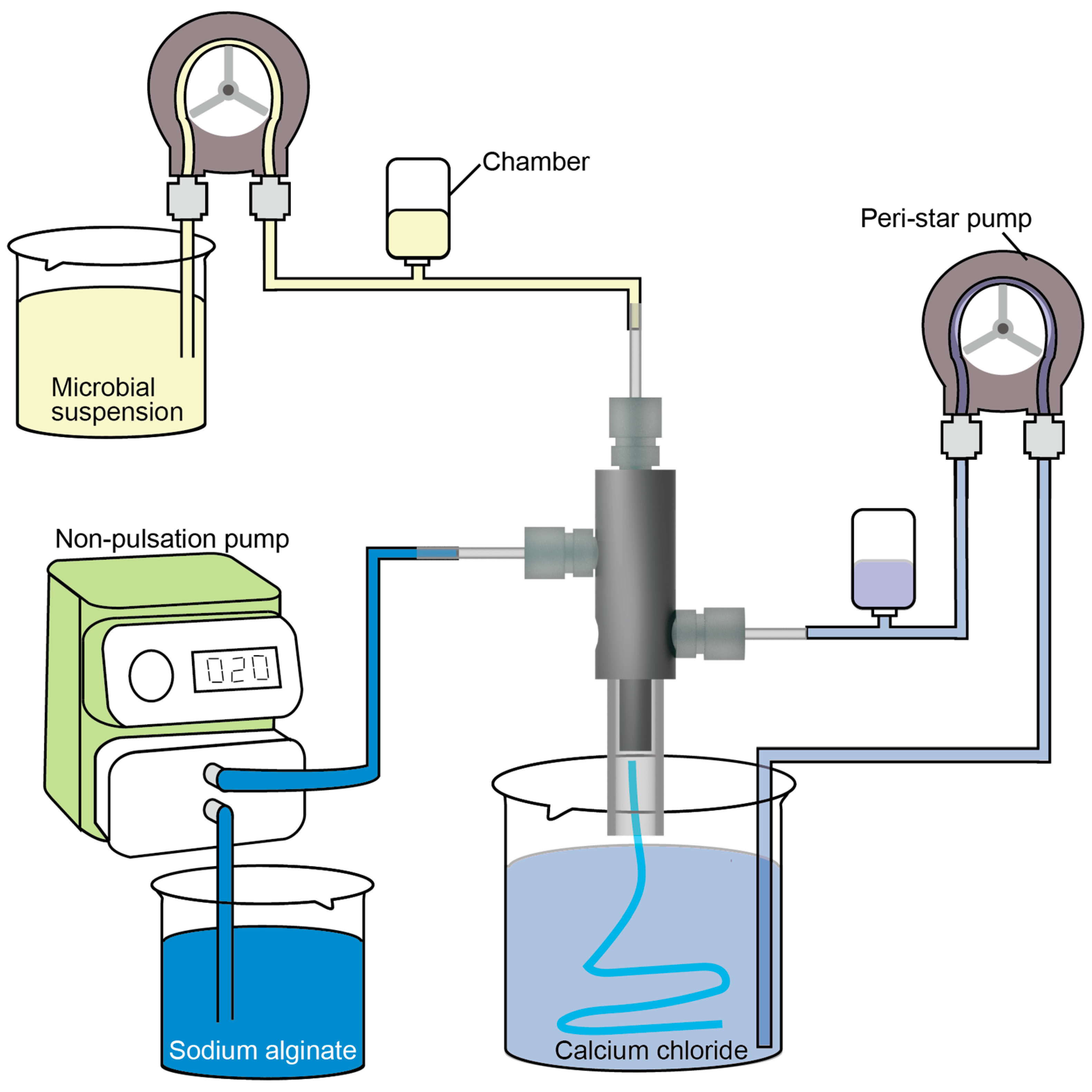 Micromachines 09 00076 g004 Micromachines 09 00076 g004