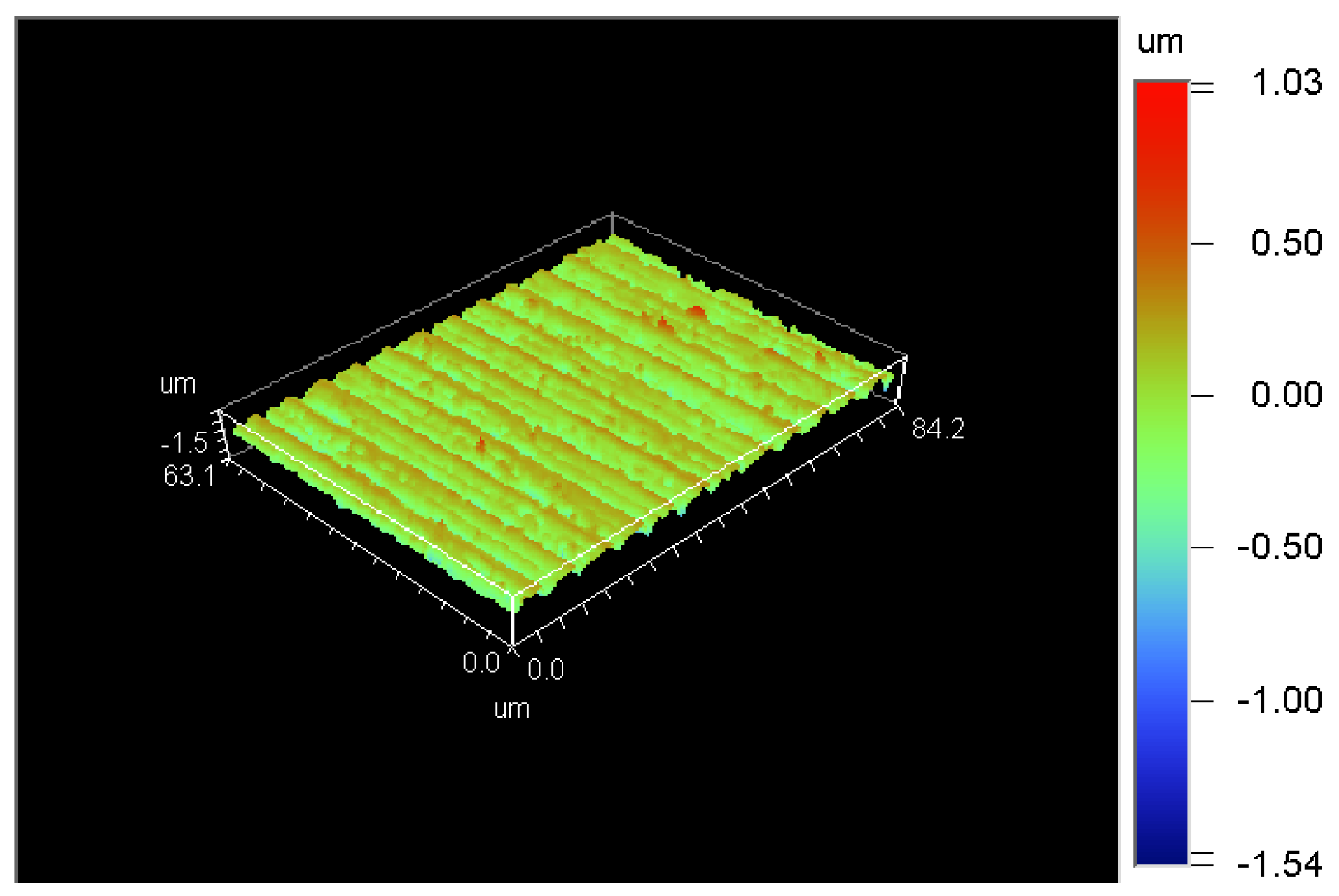 Micromachines 09 00077 g008