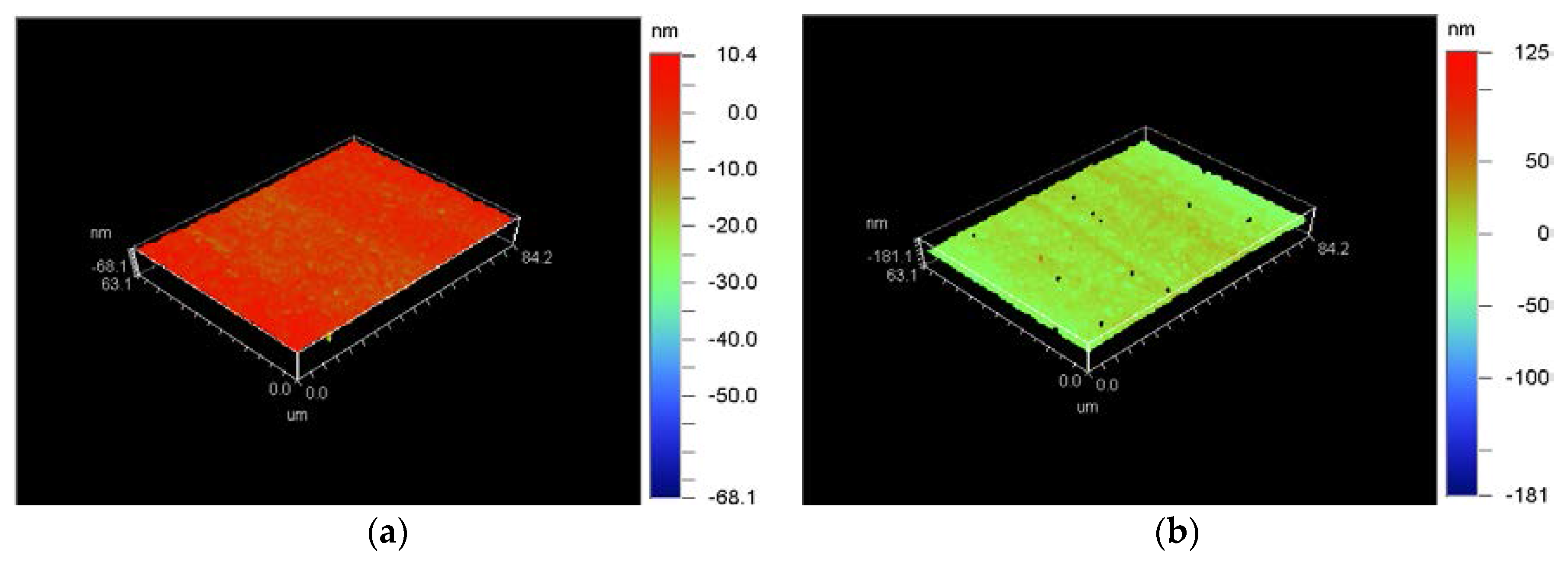 Micromachines 09 00077 g012