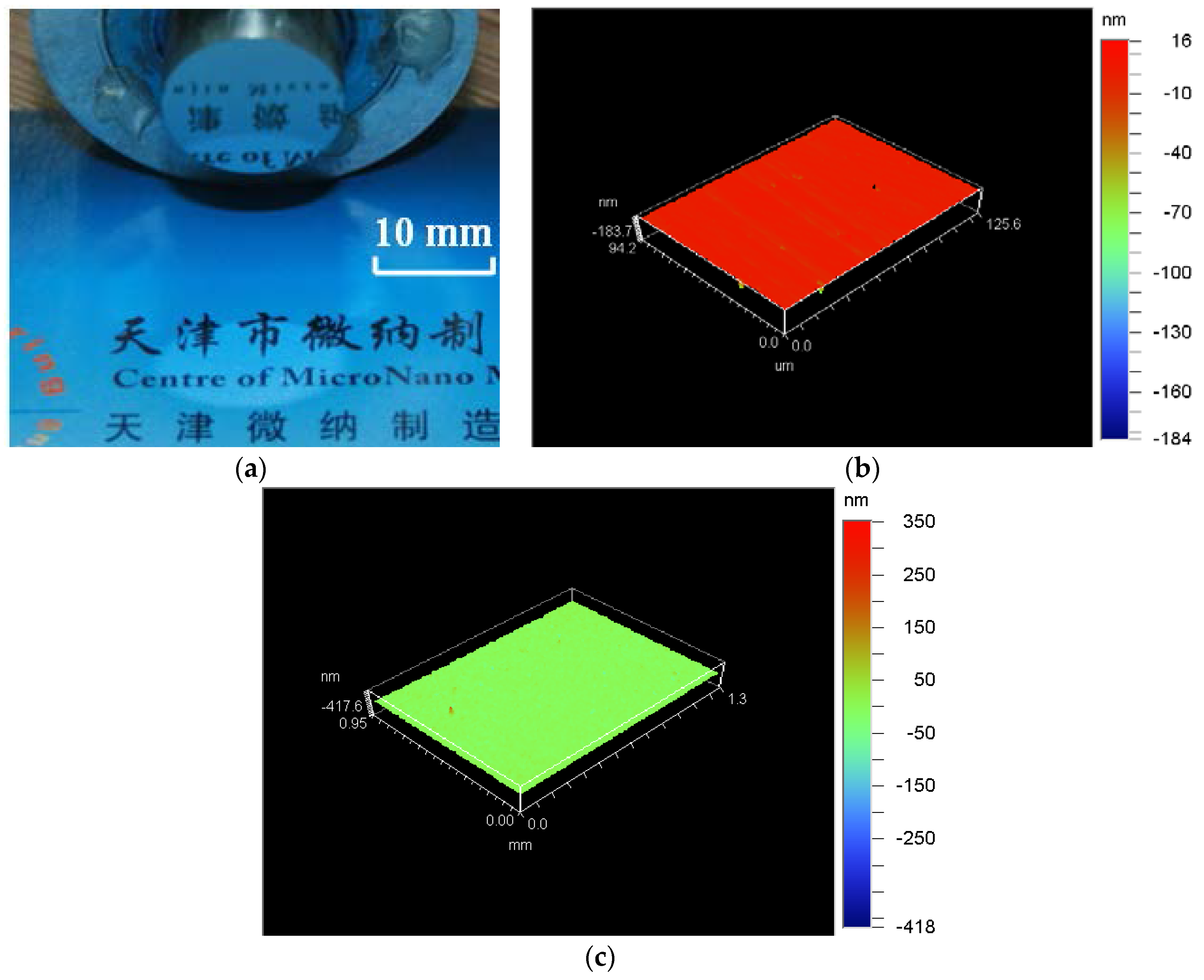 Micromachines 09 00077 g016