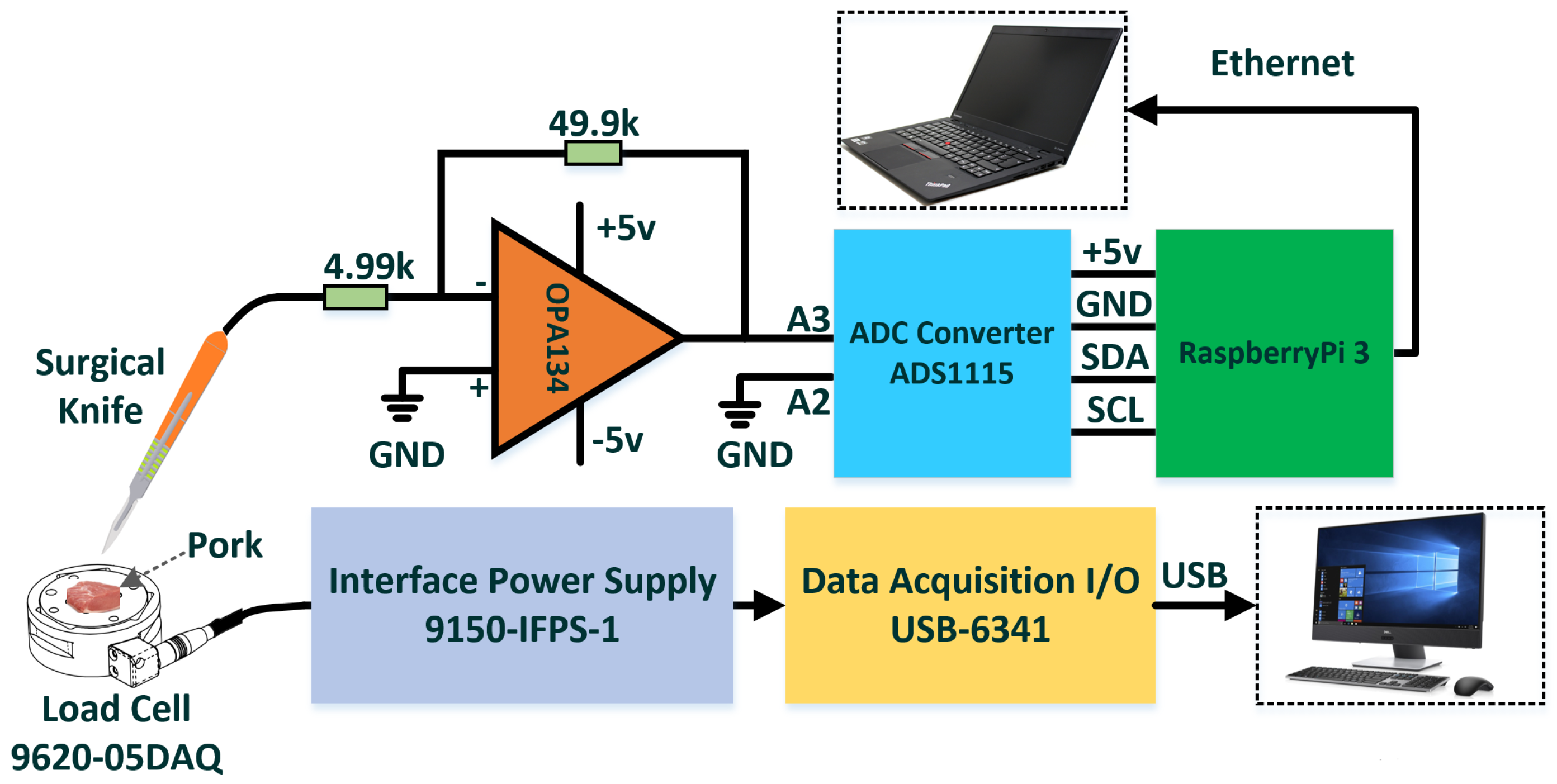 Micromachines 09 00079 g002