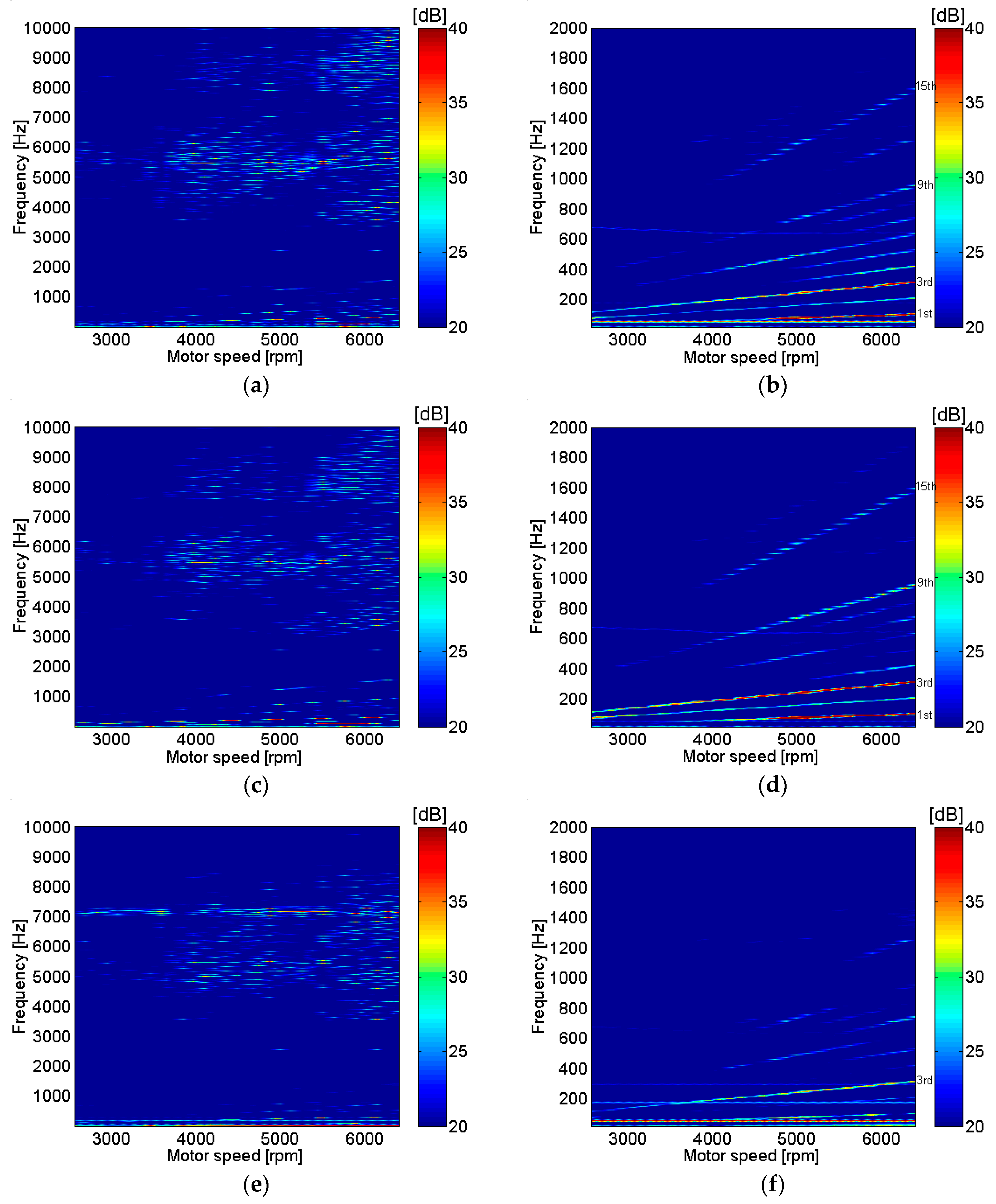 Micromachines 09 00084 g004 550
