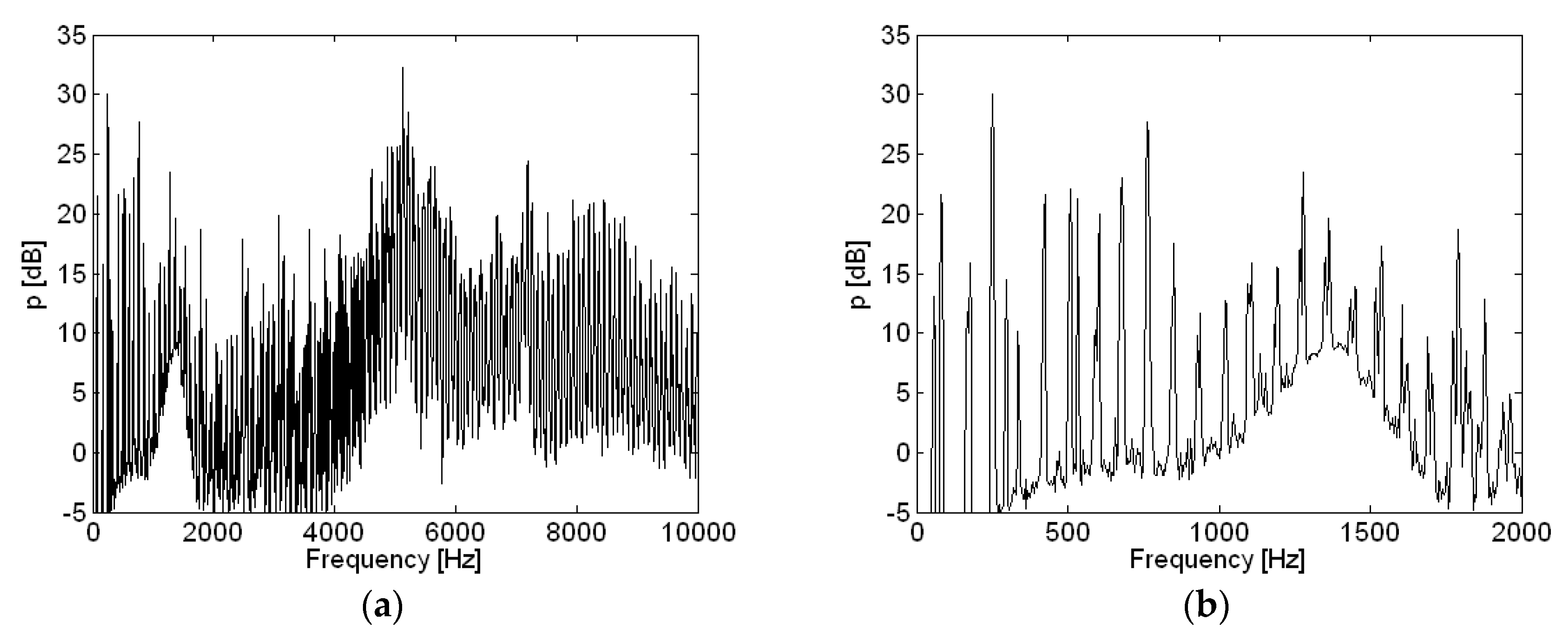 Micromachines 09 00084 g006 550