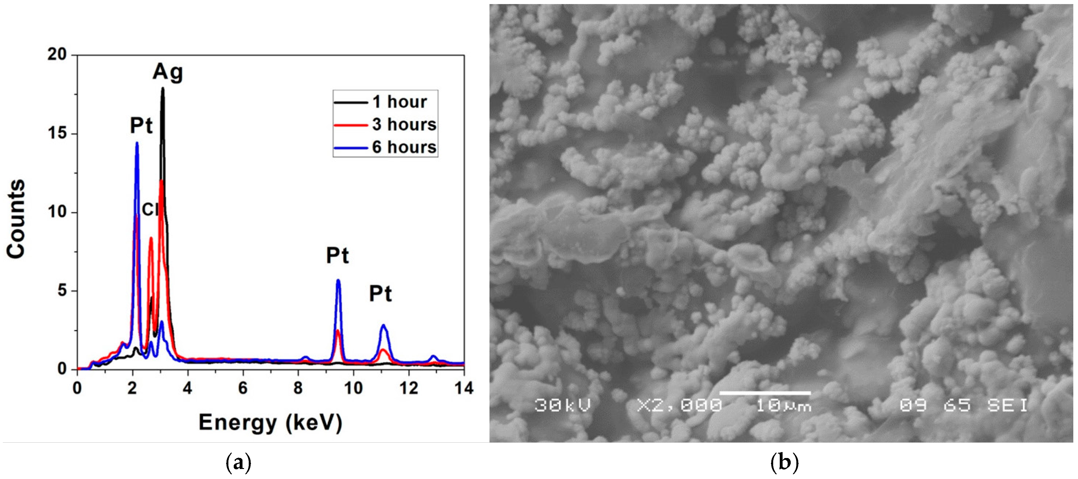 Micromachines 09 00085 g011