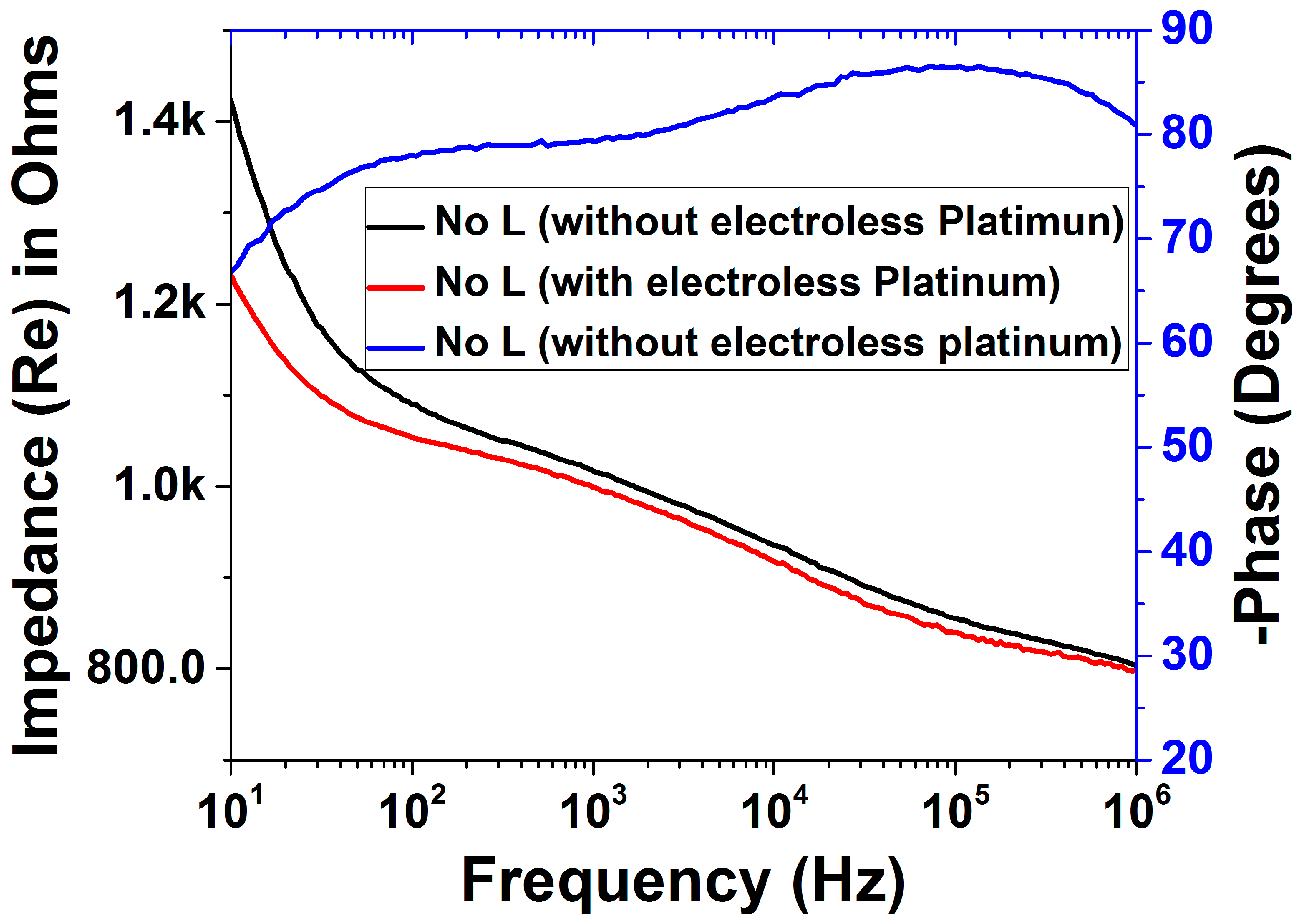 Micromachines 09 00085 g013