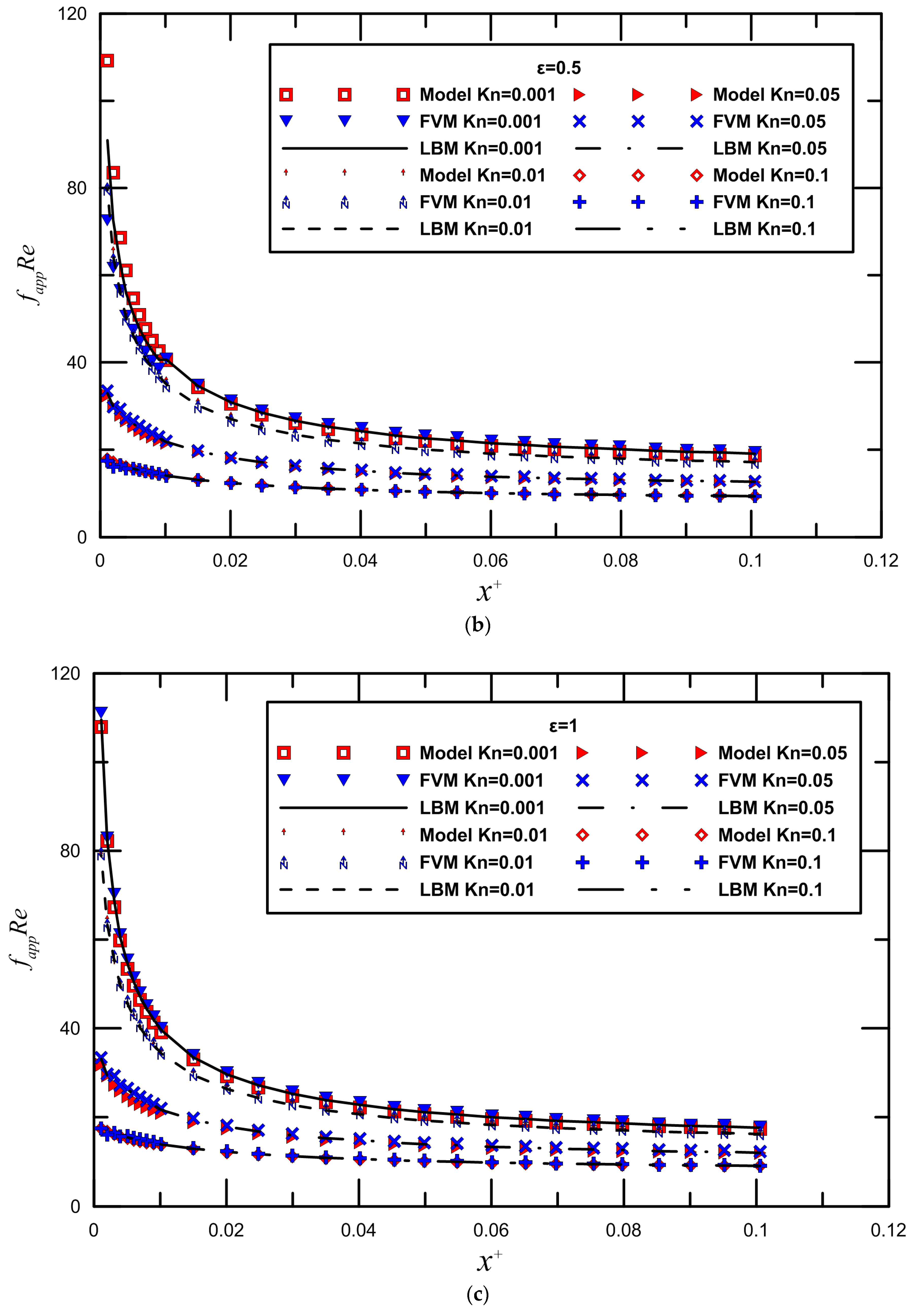 Micromachines 09 00087 g003b