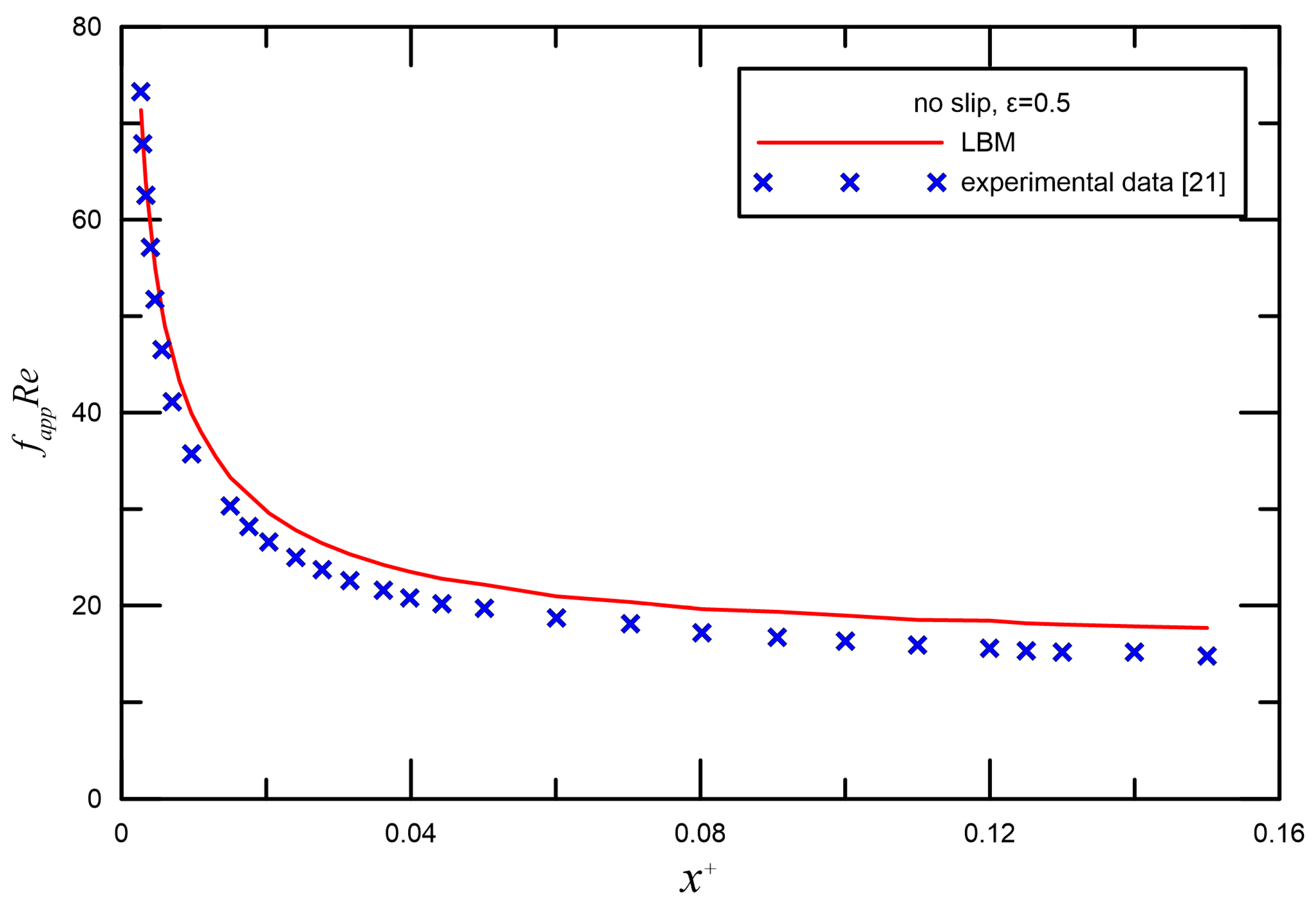 Micromachines 09 00087 g006