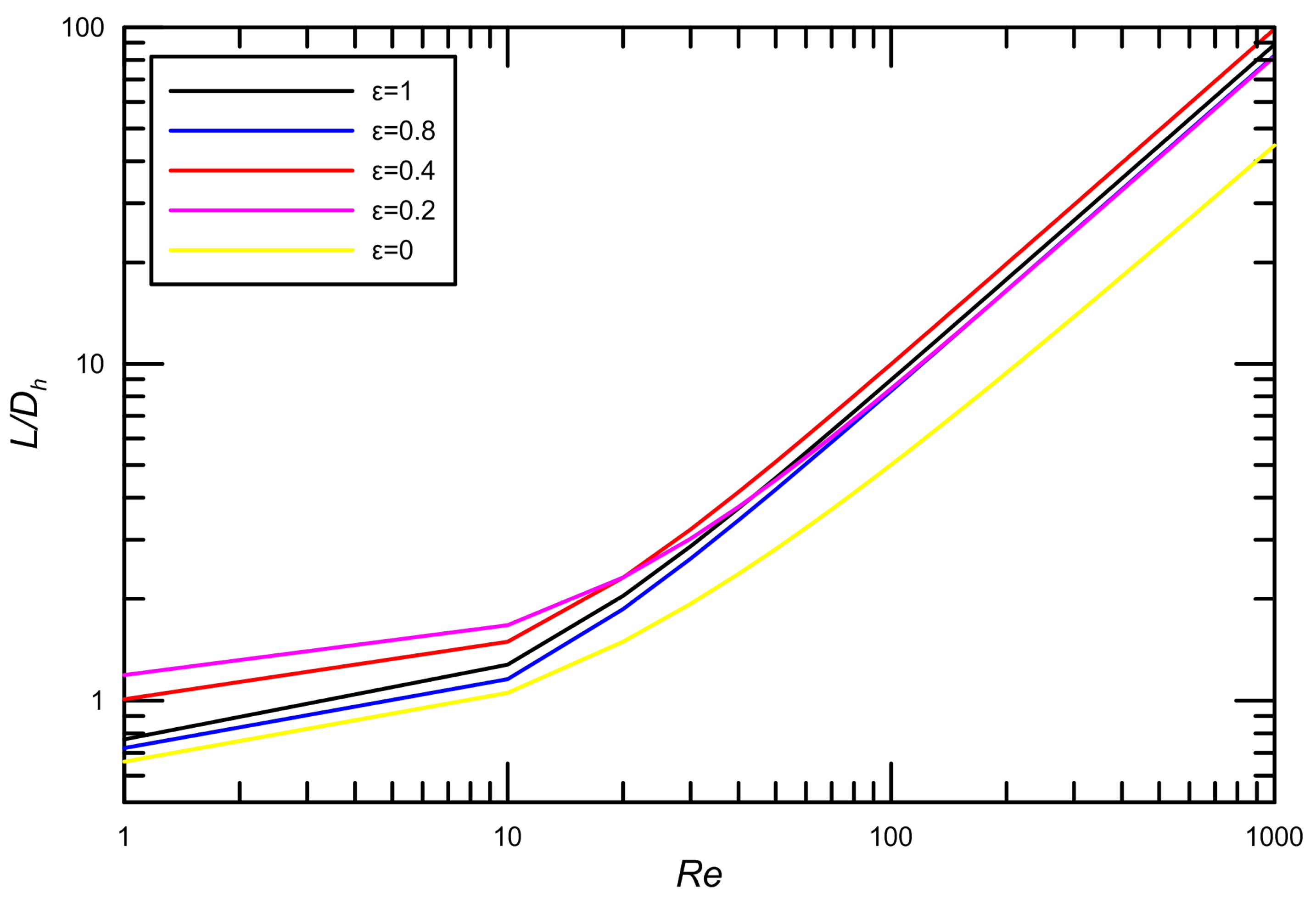 Micromachines 09 00087 g008
