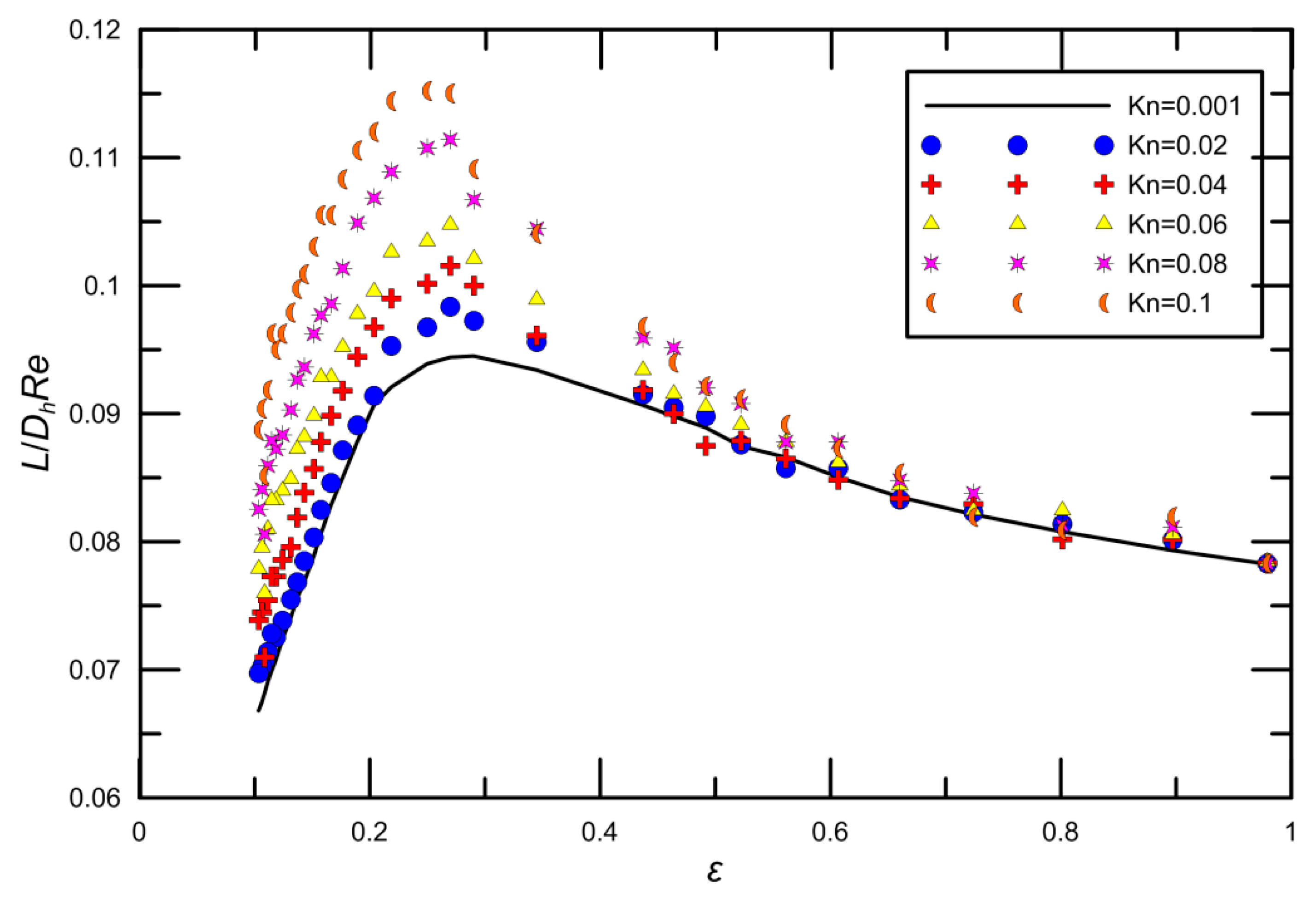 Micromachines 09 00087 g009