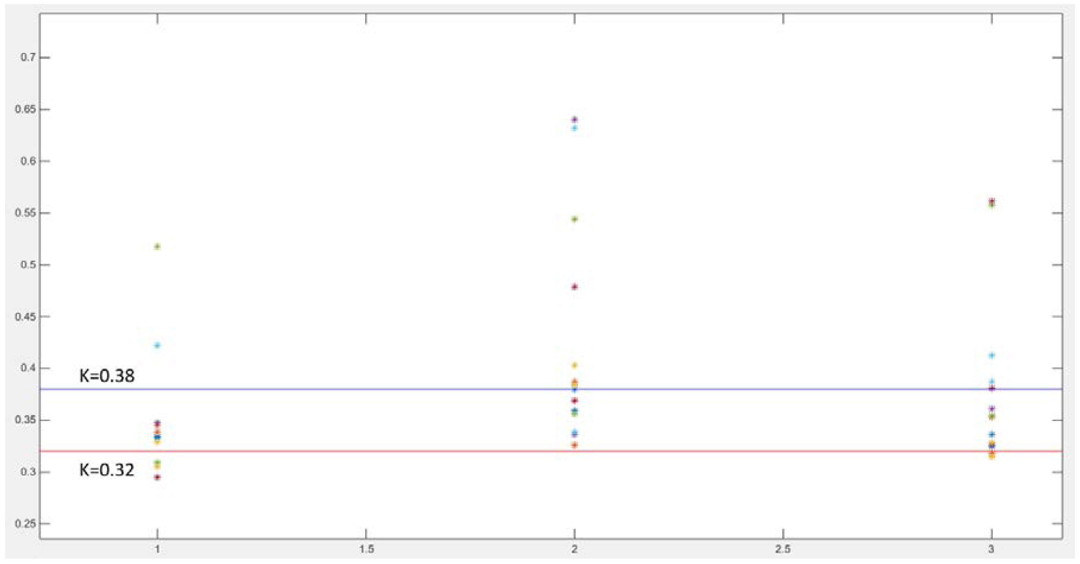 Micromachines 09 00090 g012 550