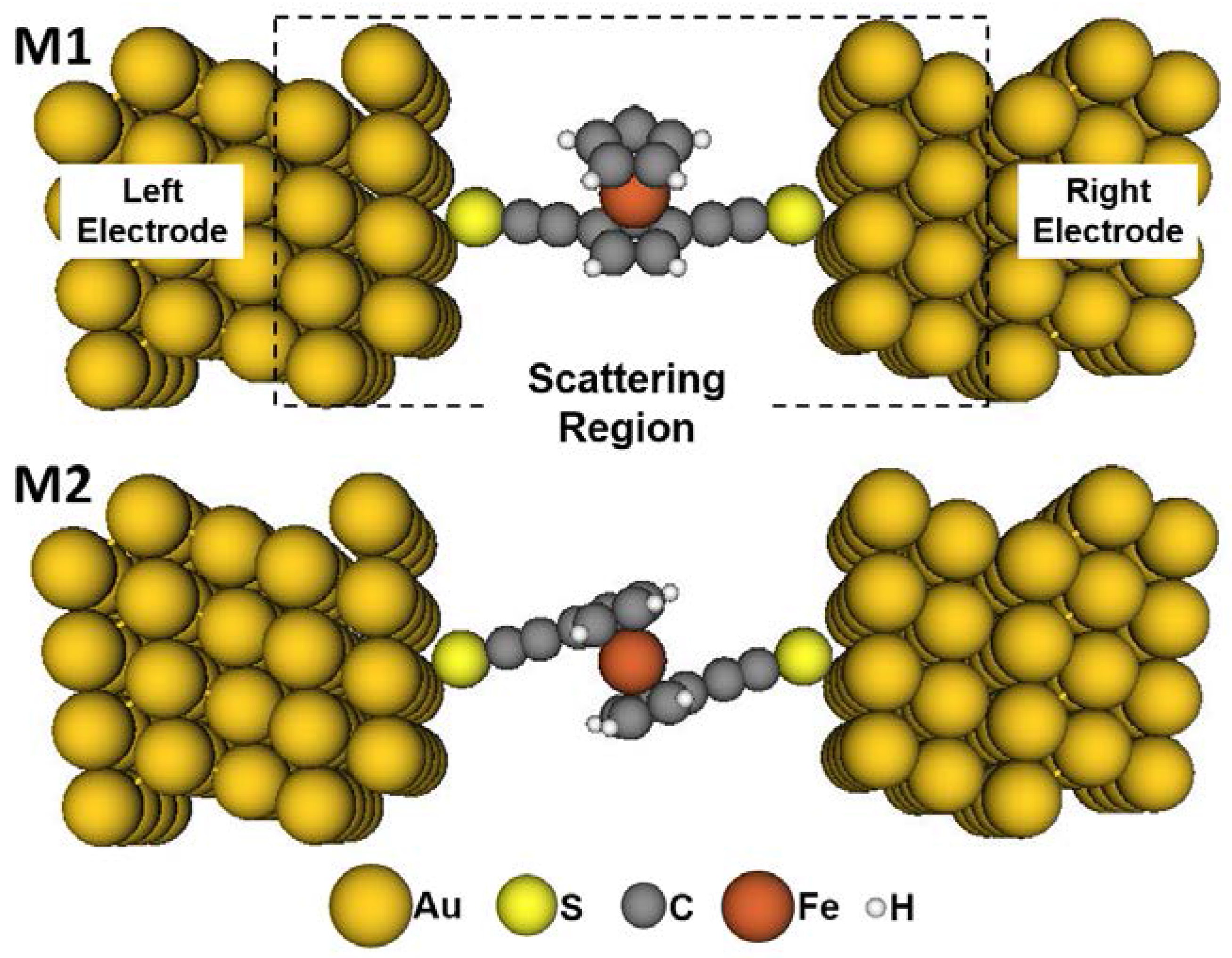 Micromachines 09 00095 g002 Micromachines 09 00095 g002